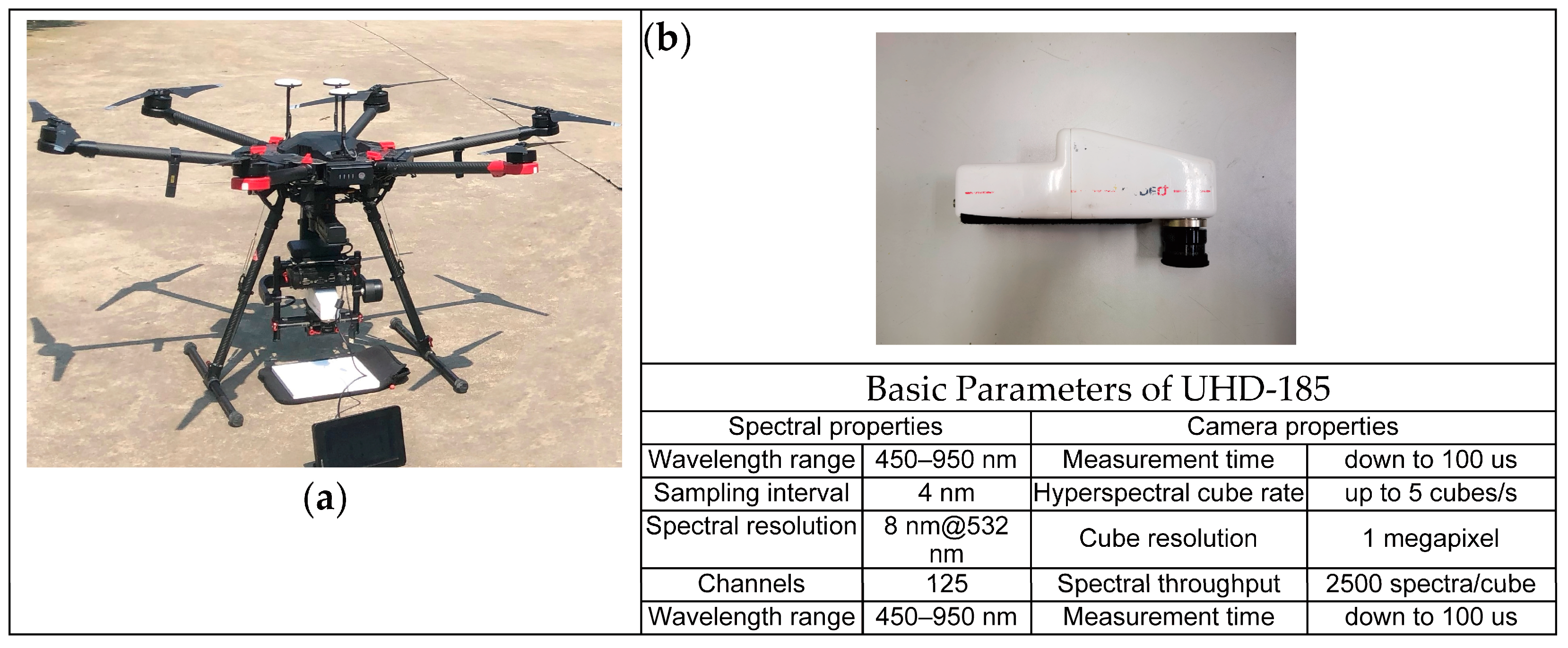 Remotesensing 15 01100 g002 Remotesensing 15 01100 g002
