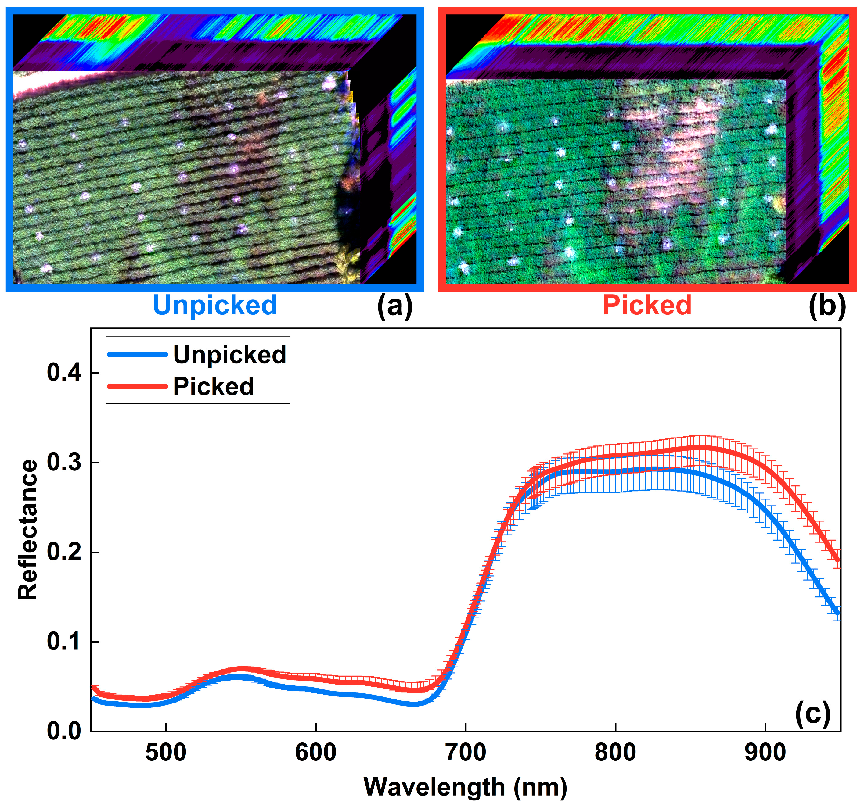 Remotesensing 15 01100 g003 Remotesensing 15 01100 g003