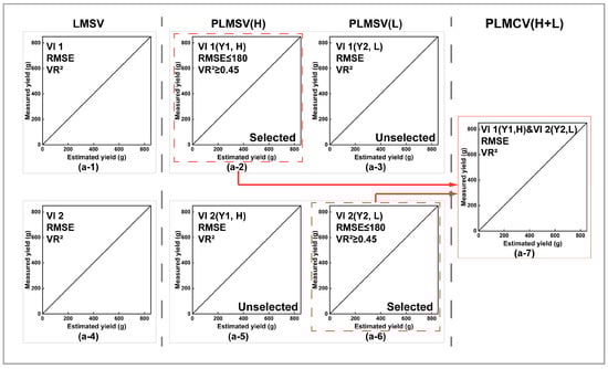Remotesensing 15 01100 g009