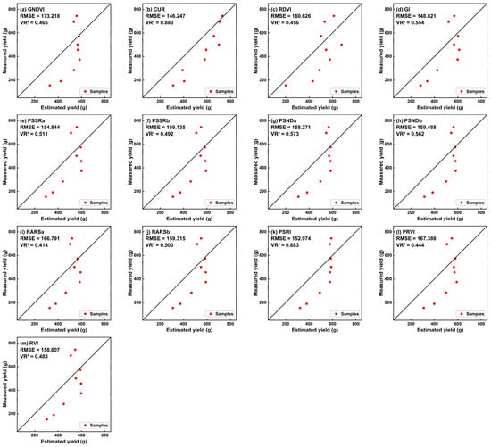 Remotesensing 15 01100 g0a1