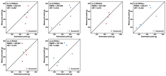 Remotesensing 15 01100 g0a3b