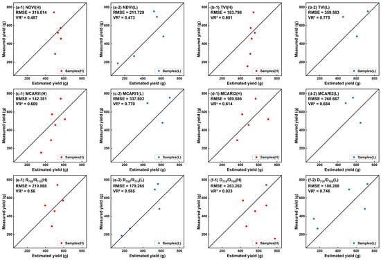 Remotesensing 15 01100 g0a4