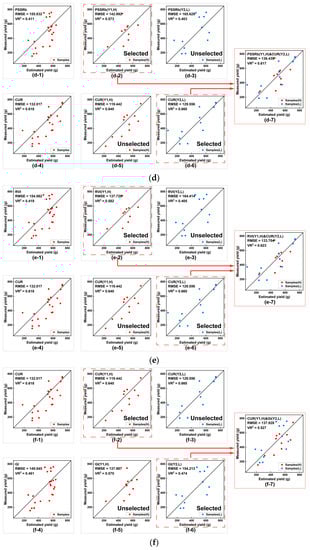 Remotesensing 15 01100 g0a5b Remotesensing 15 01100 g0a5b