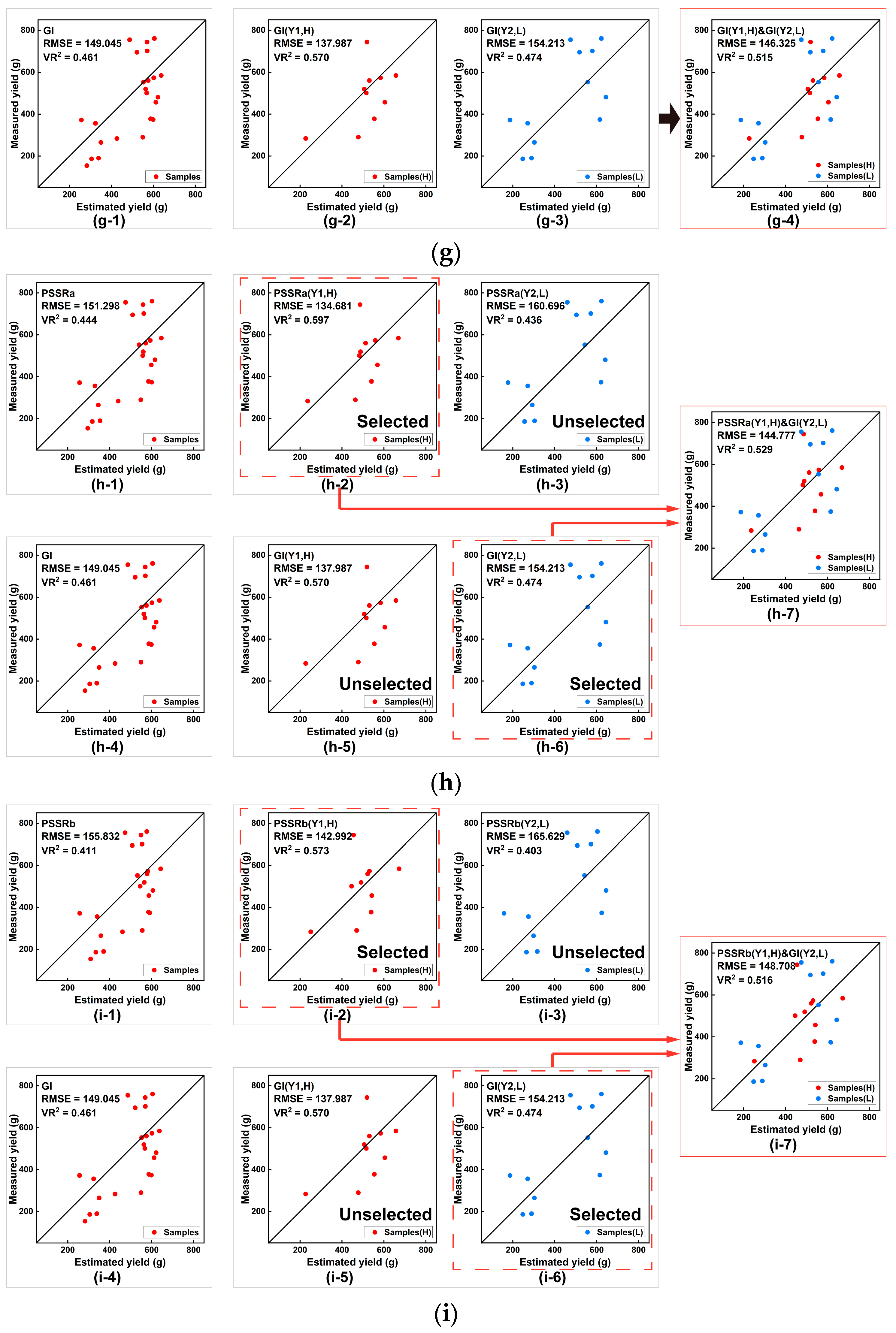Remotesensing 15 01100 g0a5c Remotesensing 15 01100 g0a5c
