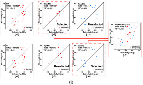 Remotesensing 15 01100 g0a5d