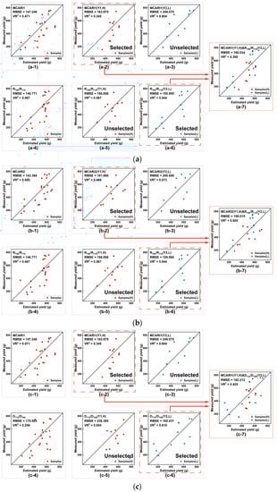 Remotesensing 15 01100 g0a6a Remotesensing 15 01100 g0a6a