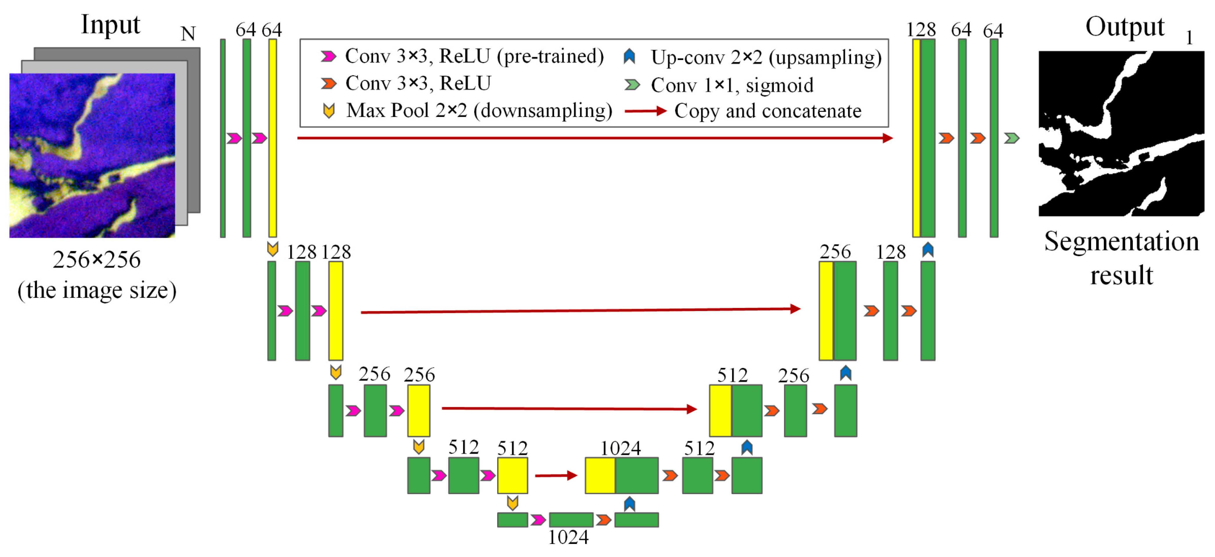 Remotesensing 15 01101 g004