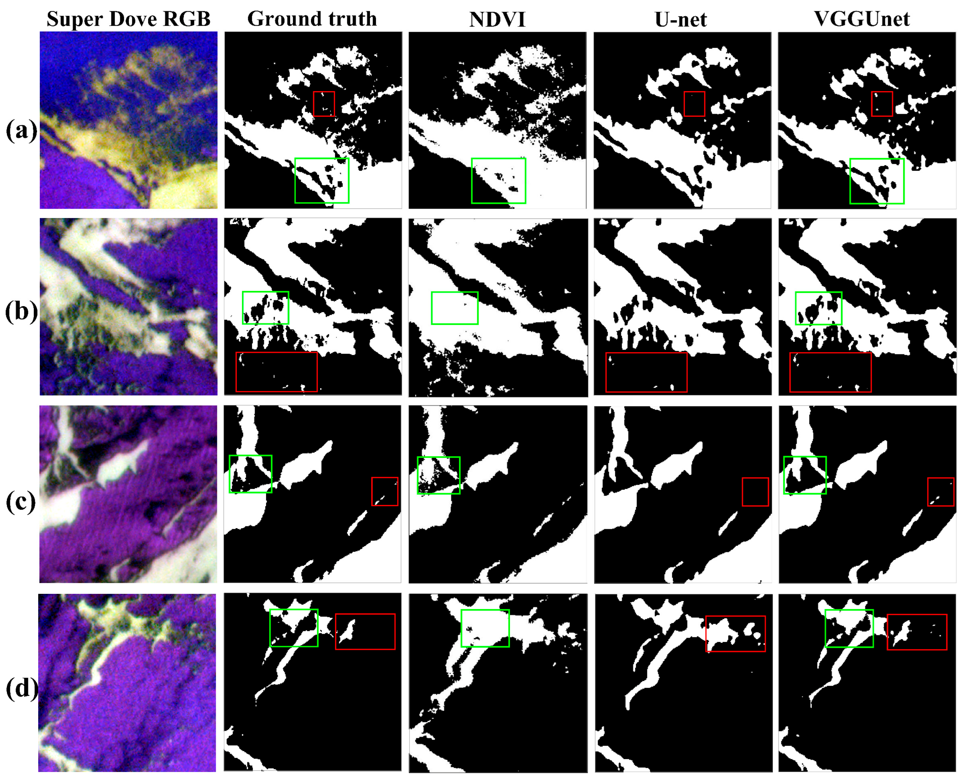Remotesensing 15 01101 g005