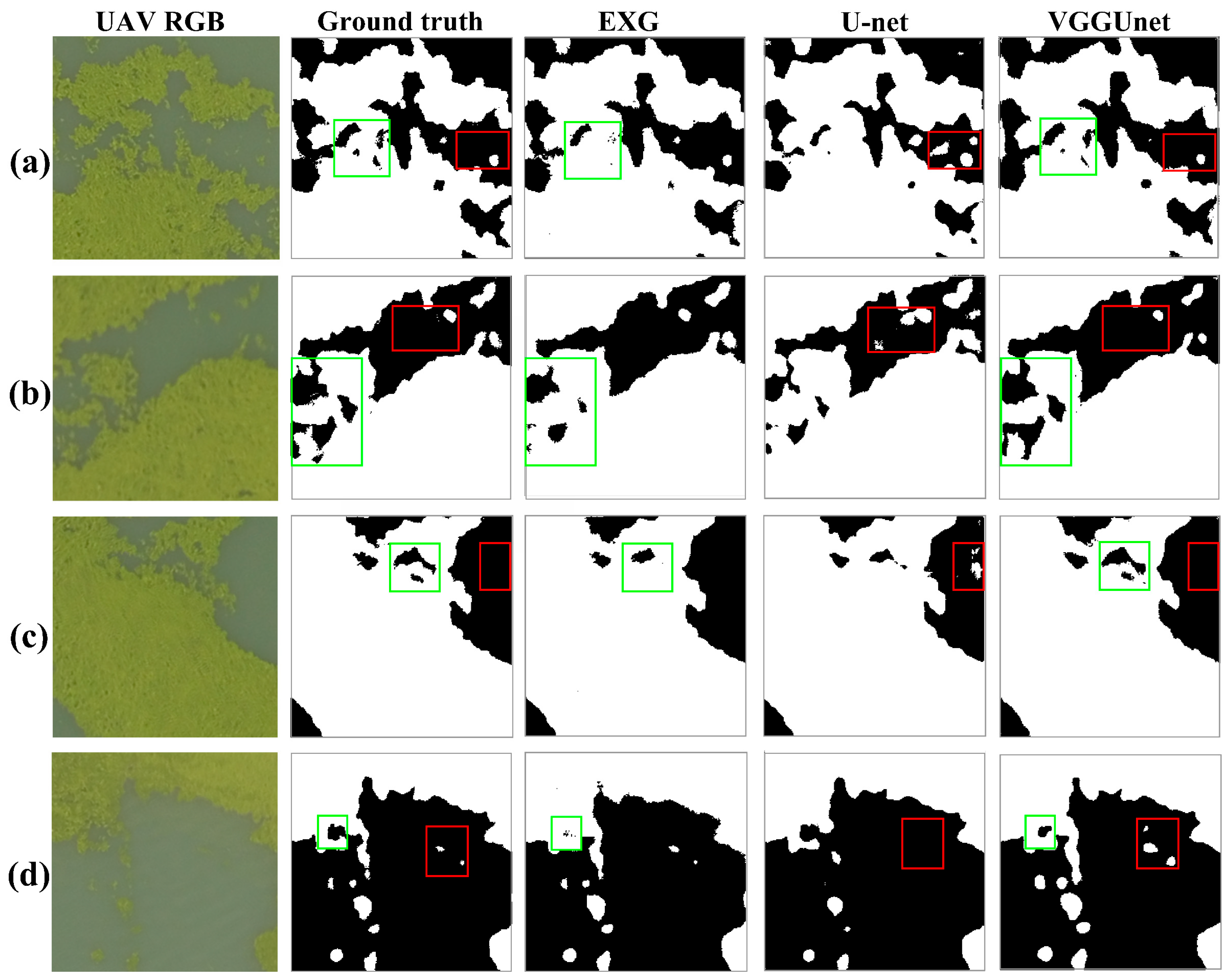 Remotesensing 15 01101 g006