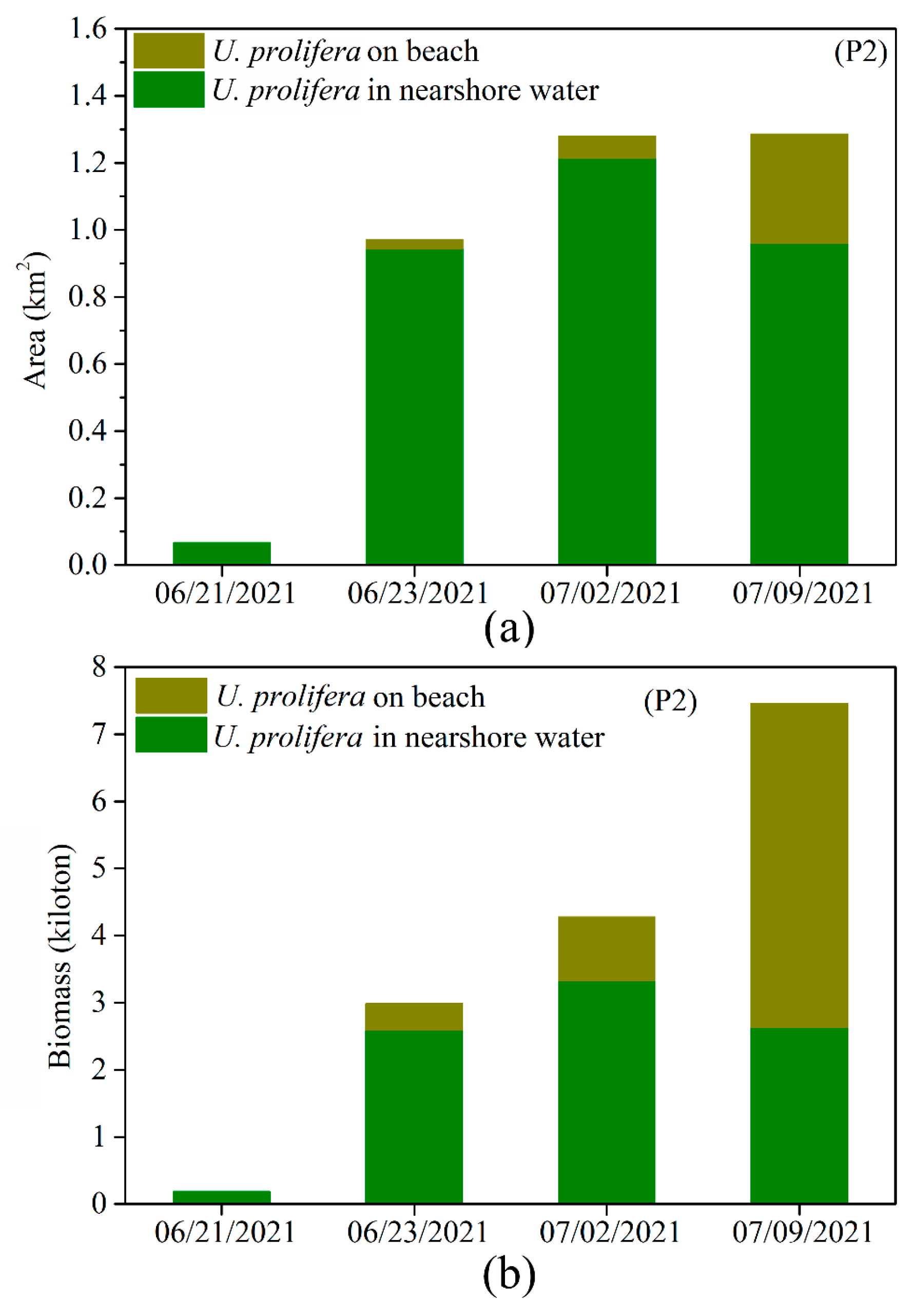 Remotesensing 15 01101 g009