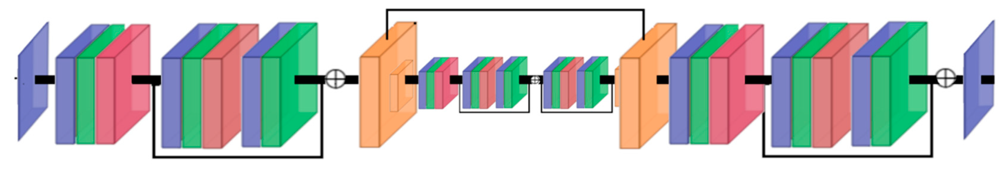 Remotesensing 15 01104 g002 Remotesensing 15 01104 g002