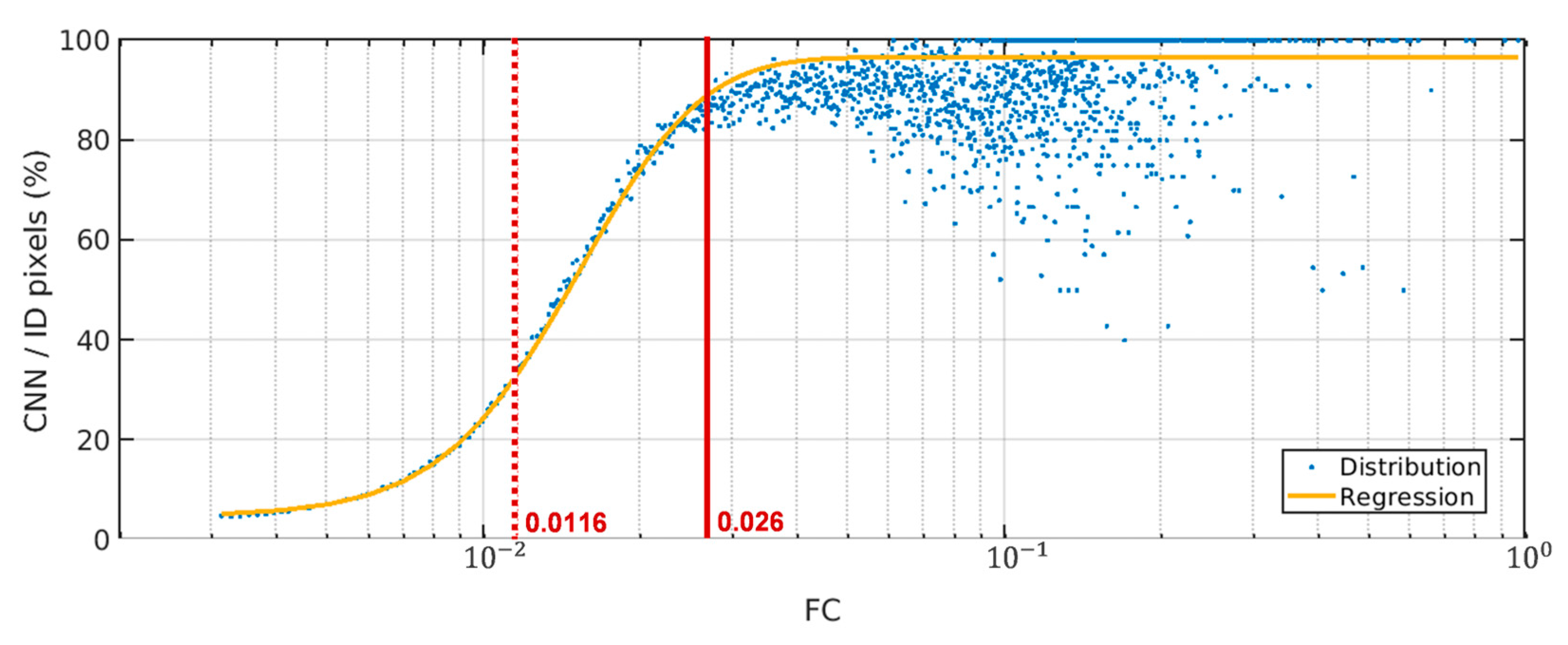 Remotesensing 15 01104 g008 Remotesensing 15 01104 g008