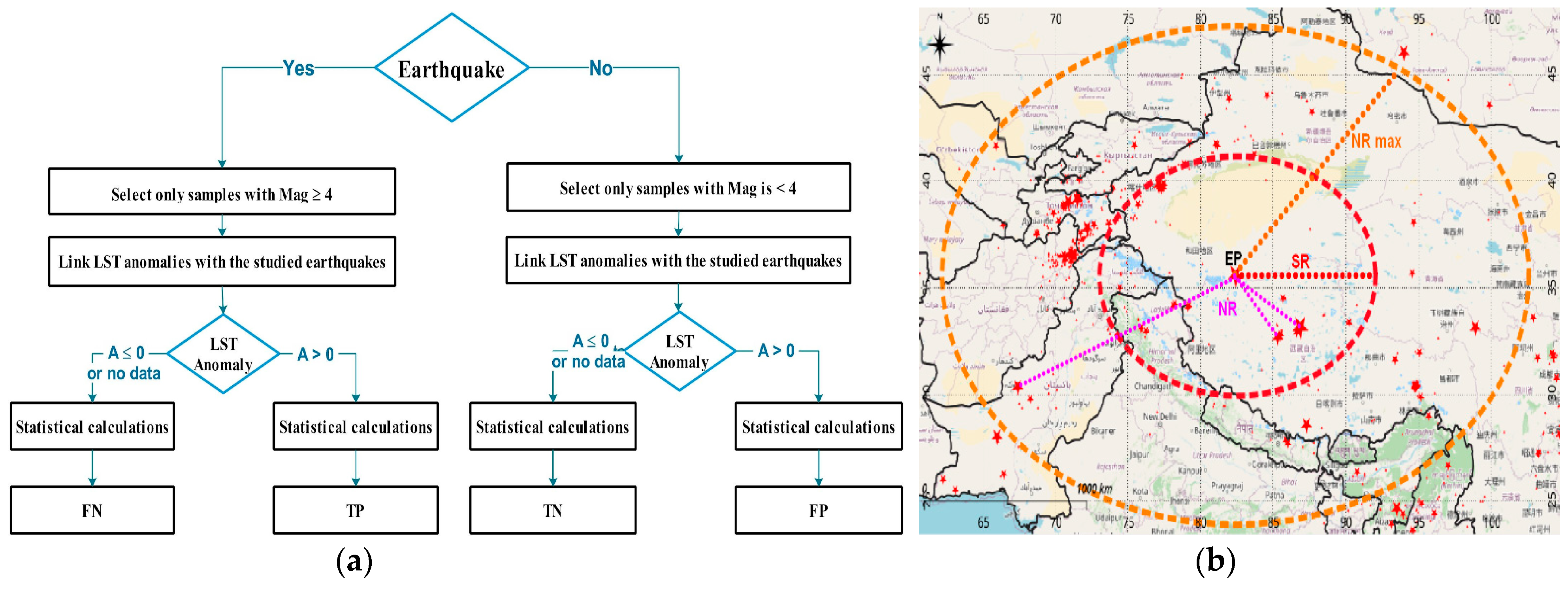 Remotesensing 15 01110 g003 Remotesensing 15 01110 g003