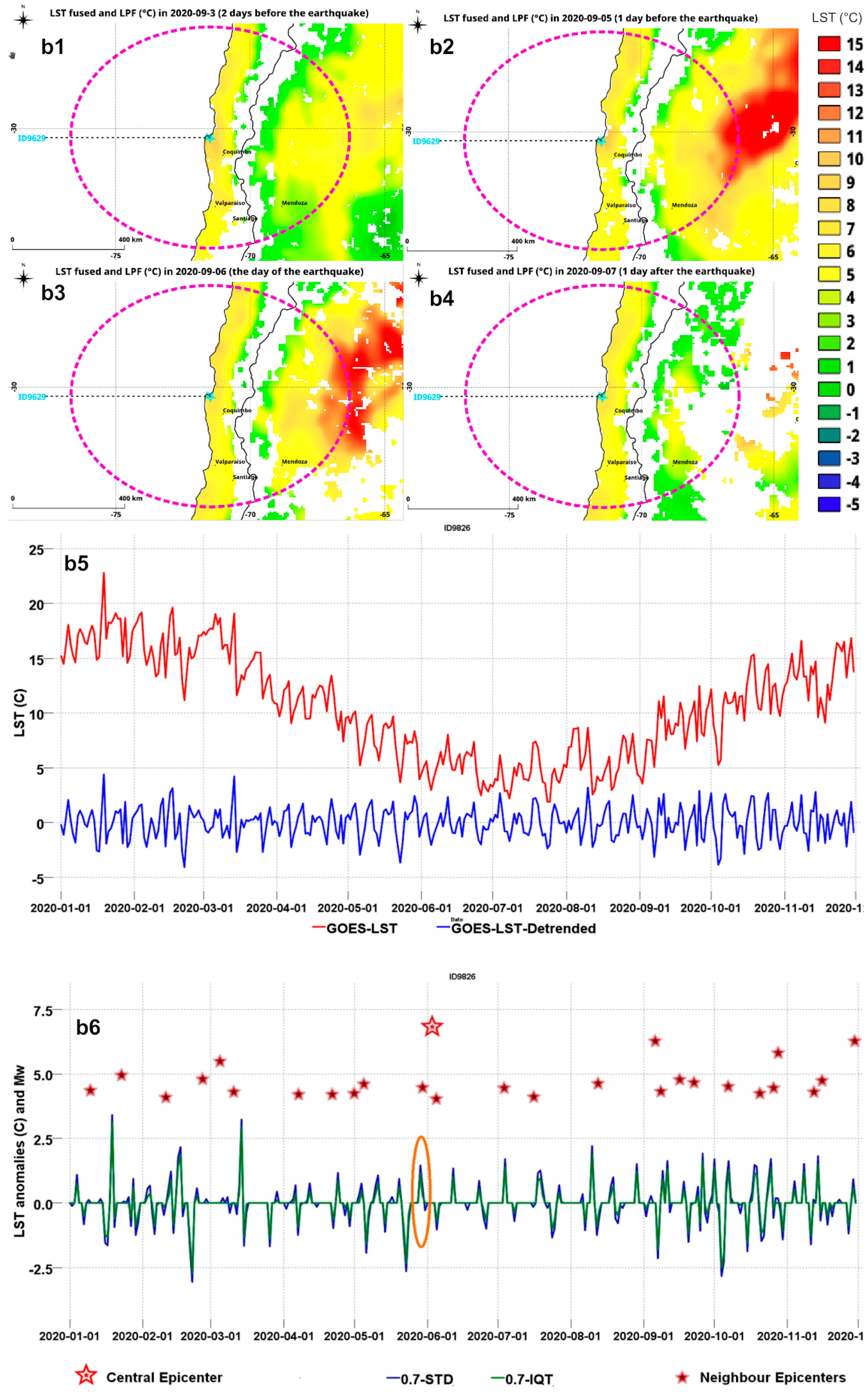 Remotesensing 15 01110 g004b Remotesensing 15 01110 g004b