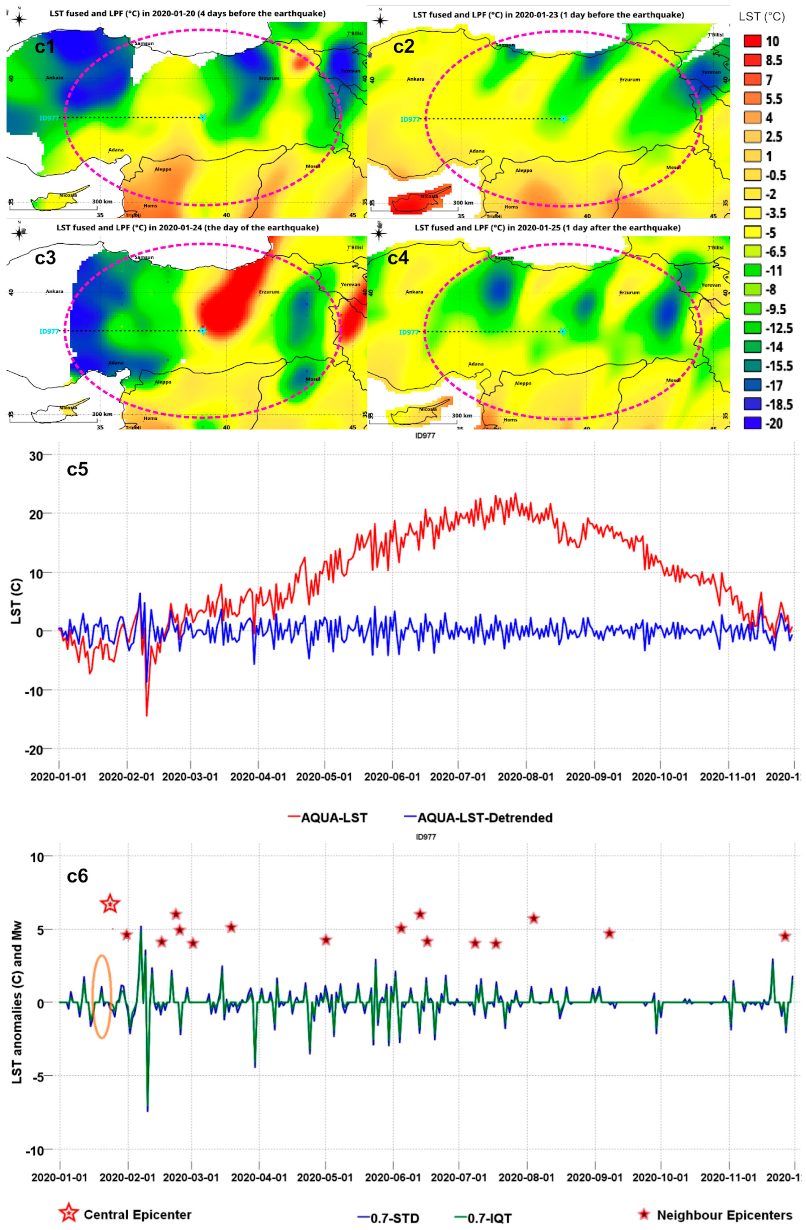Remotesensing 15 01110 g004c Remotesensing 15 01110 g004c