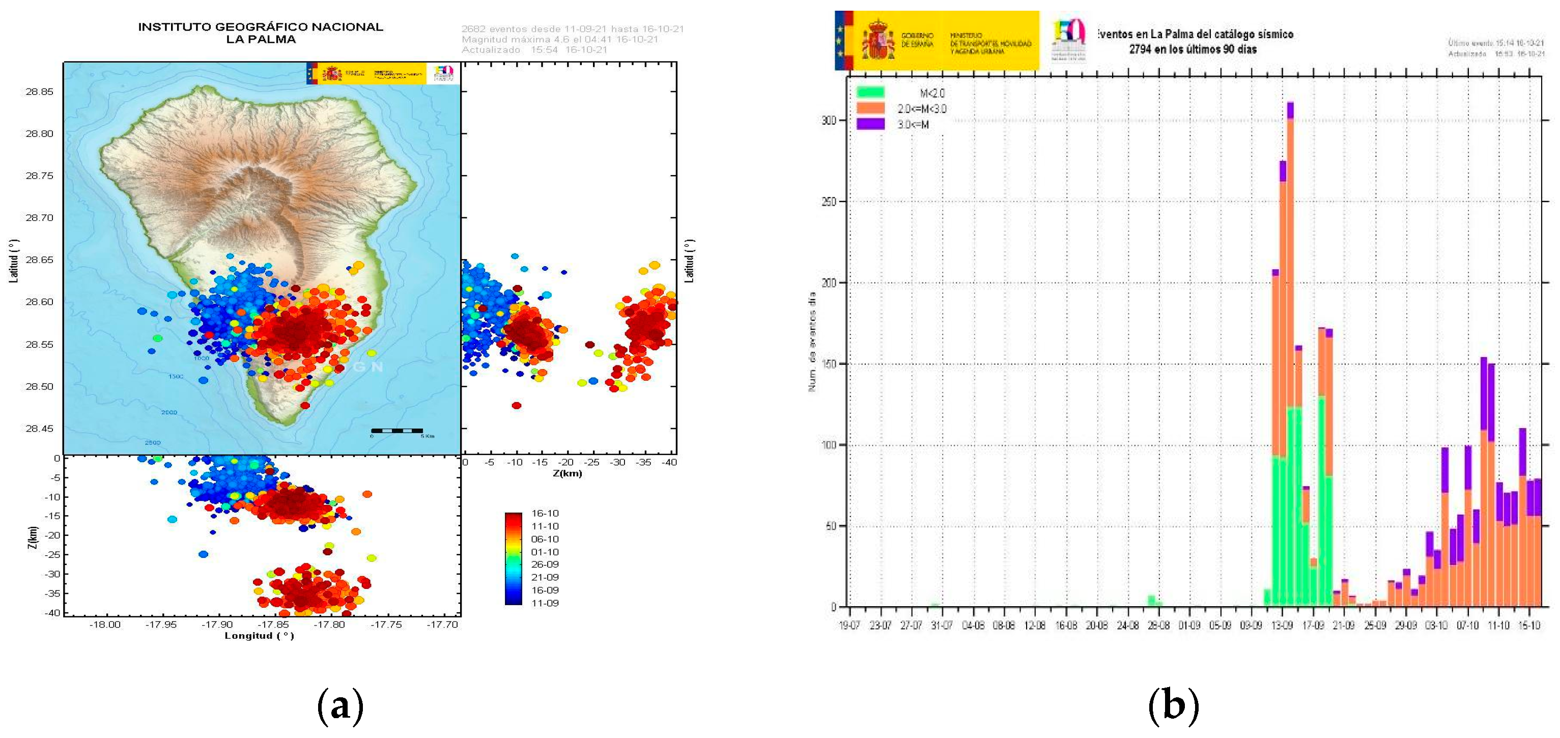 Remotesensing 15 01110 g008 Remotesensing 15 01110 g008