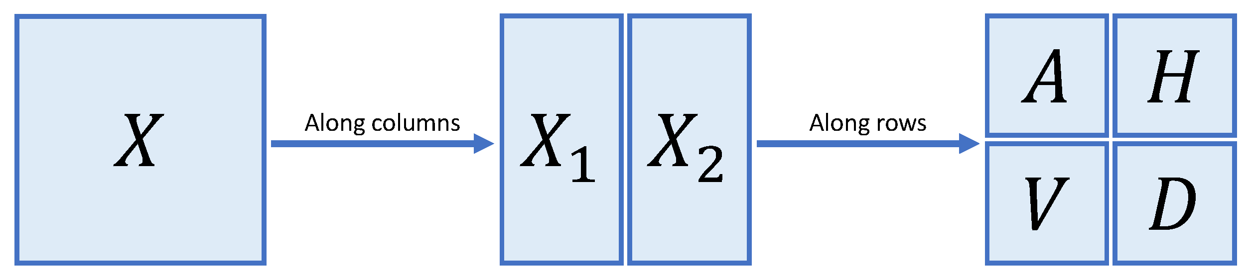 Remotesensing 15 01111 g001