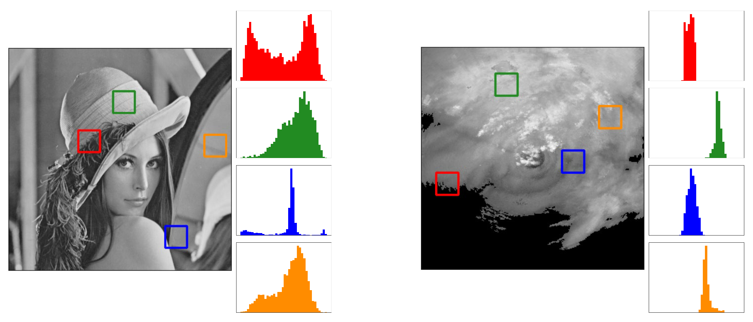 Remotesensing 15 01111 g002