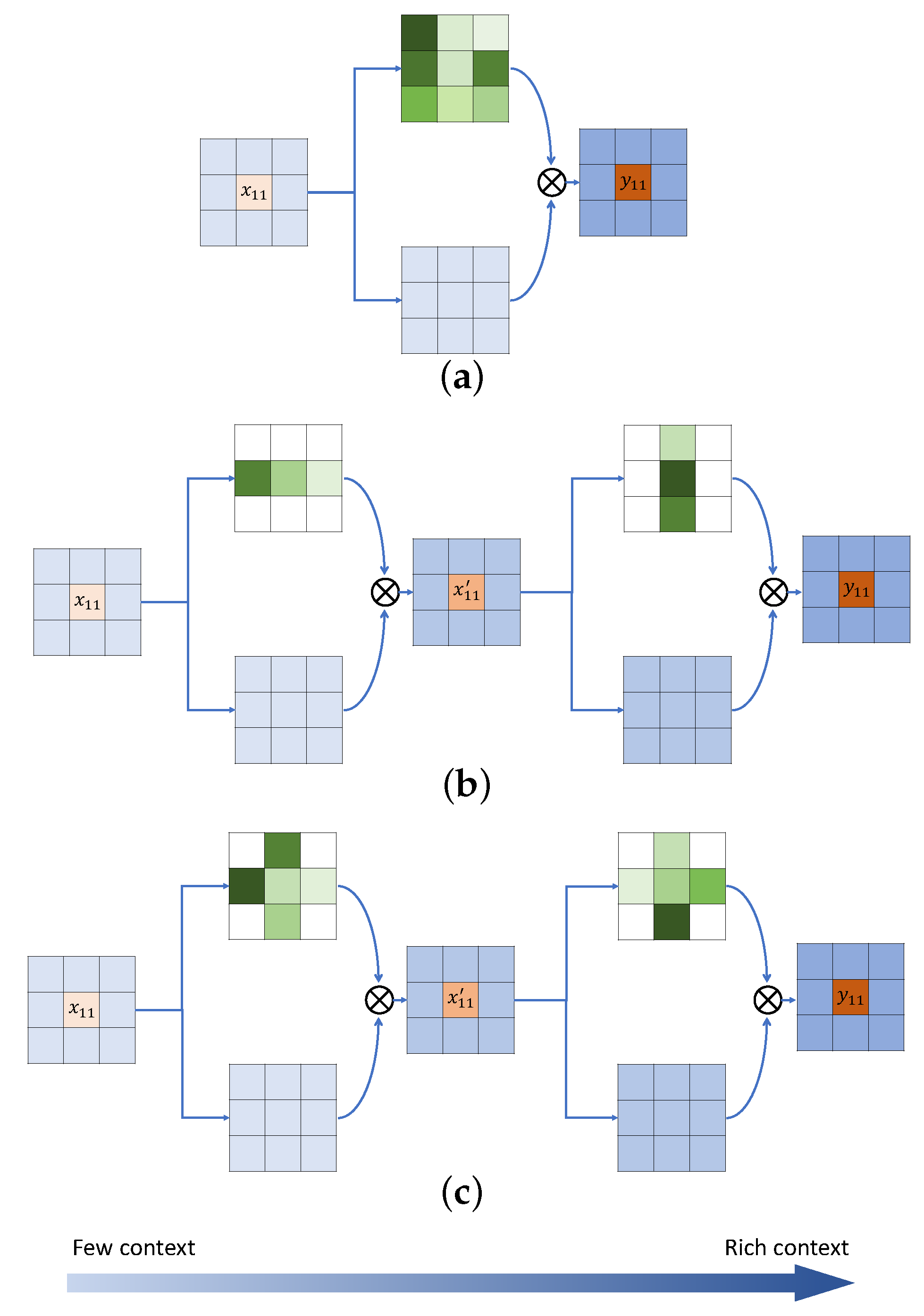 Remotesensing 15 01111 g004