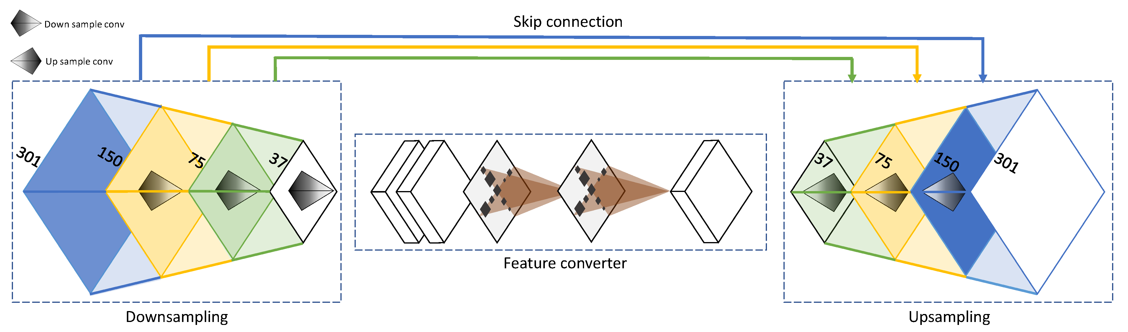 Remotesensing 15 01111 g005