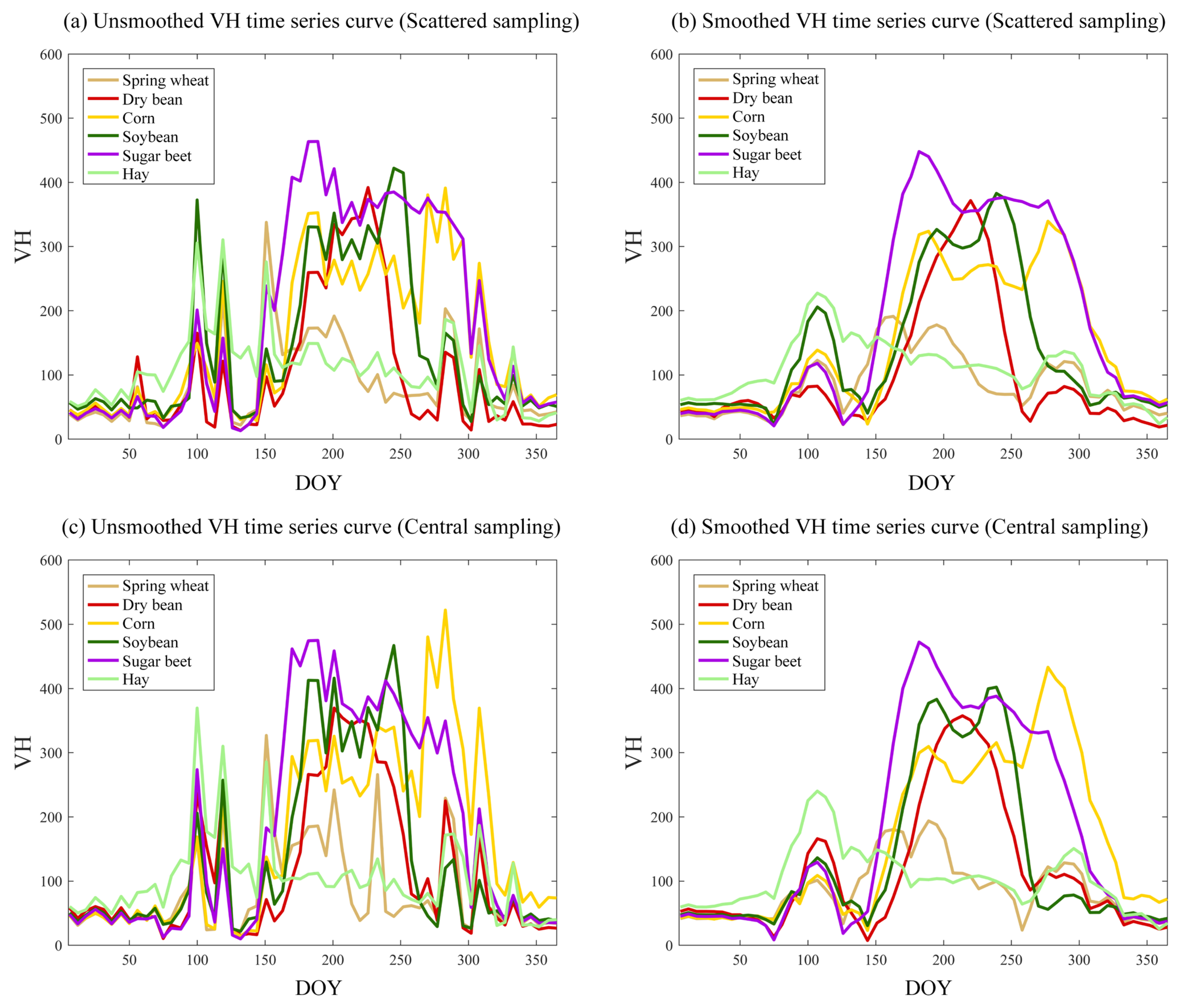 Remotesensing 15 01112 g004 Remotesensing 15 01112 g004
