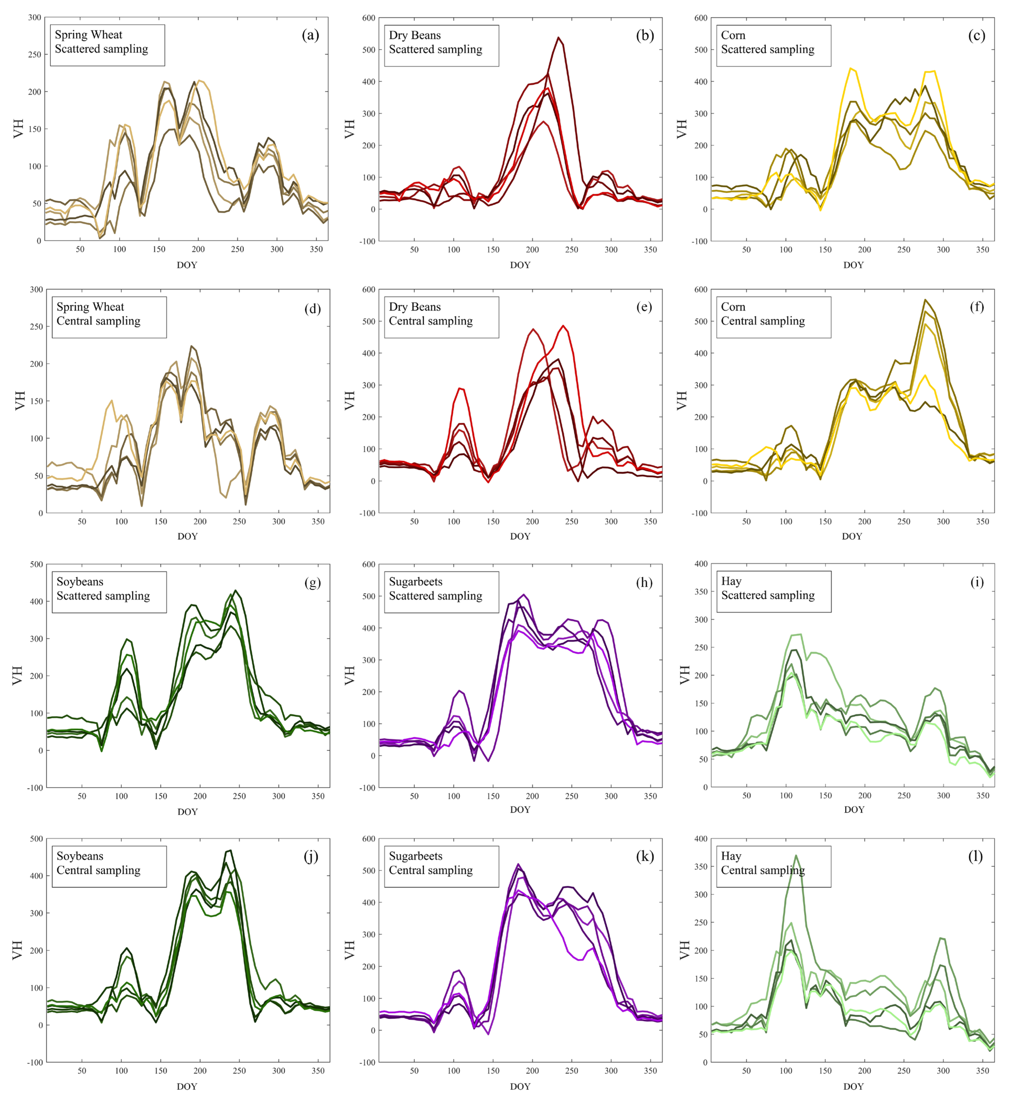 Remotesensing 15 01112 g005 Remotesensing 15 01112 g005