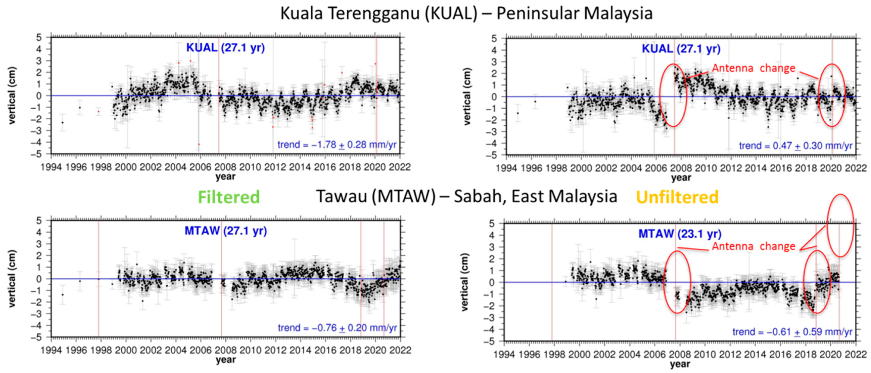 Remotesensing 15 01113 g009