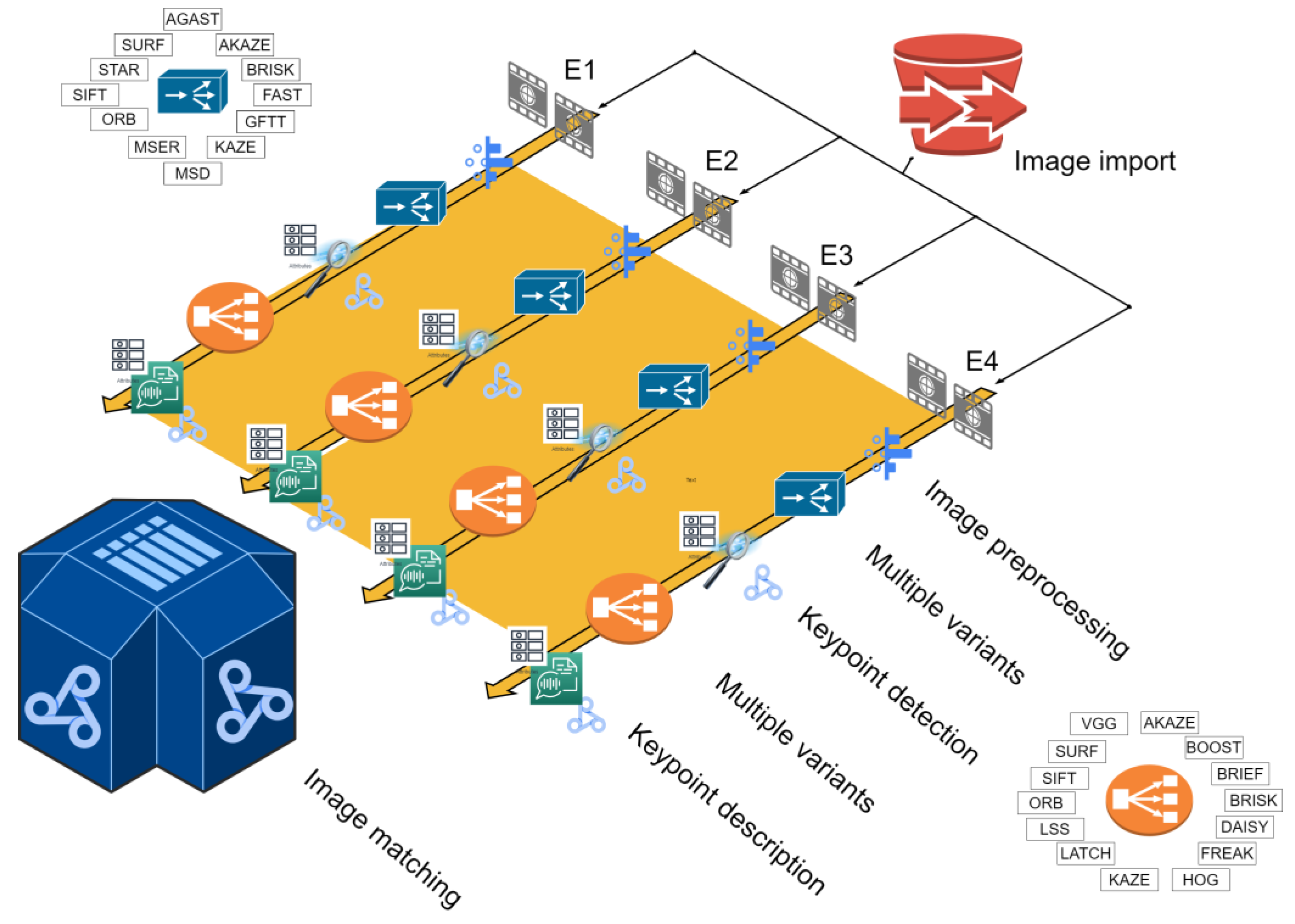 Remotesensing 15 01116 g014
