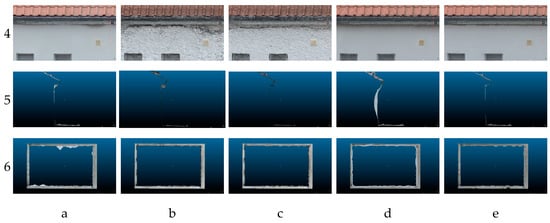 Remotesensing 15 01116 g0a2b