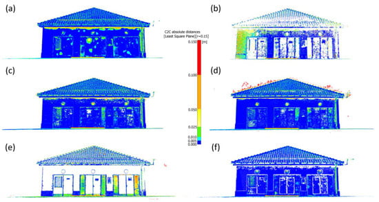 Remotesensing 15 01116 g0a5