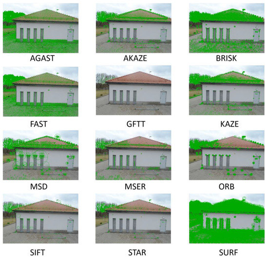 Remotesensing 15 01116 g0a8