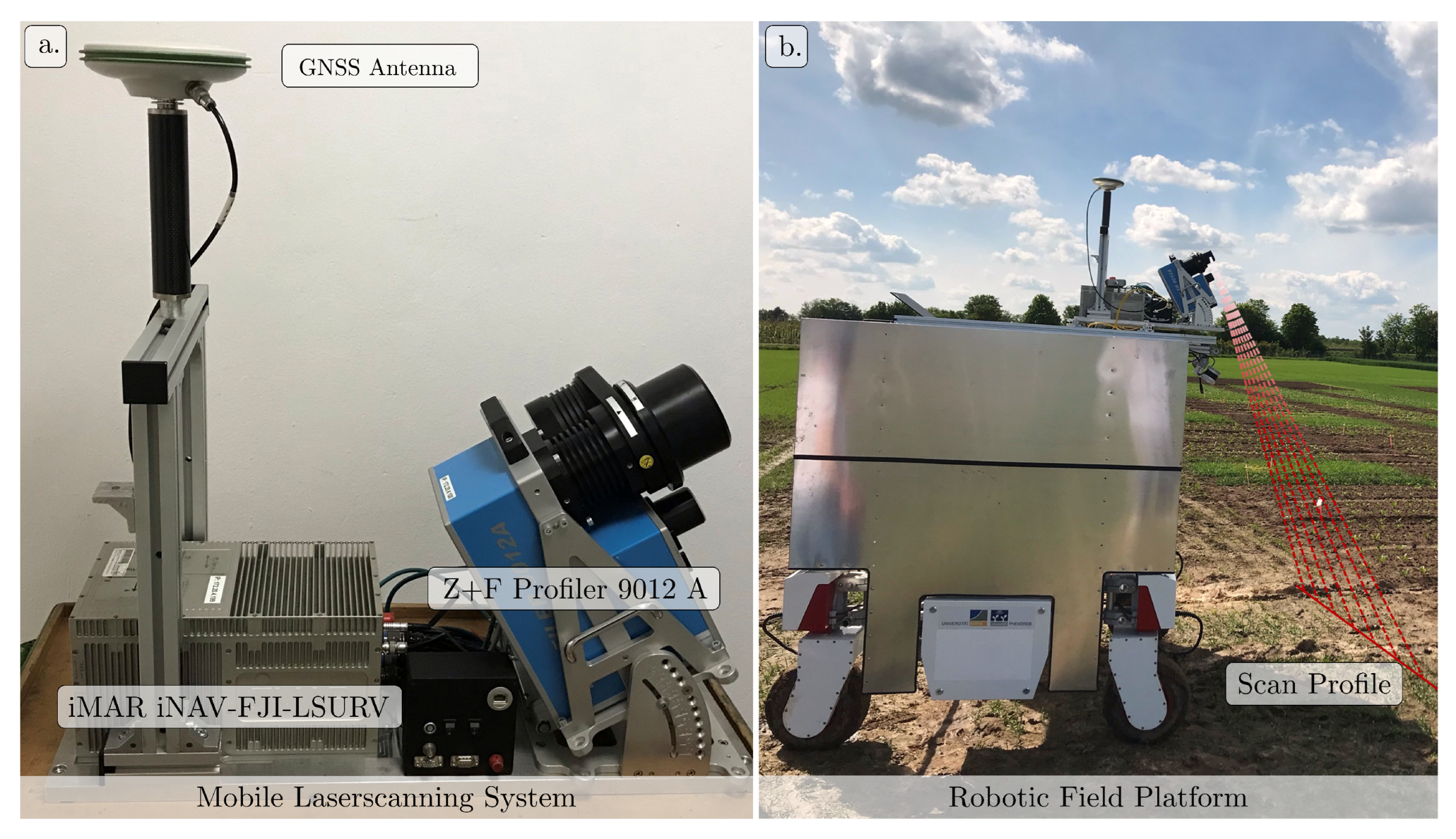 Remotesensing 15 01117 g001