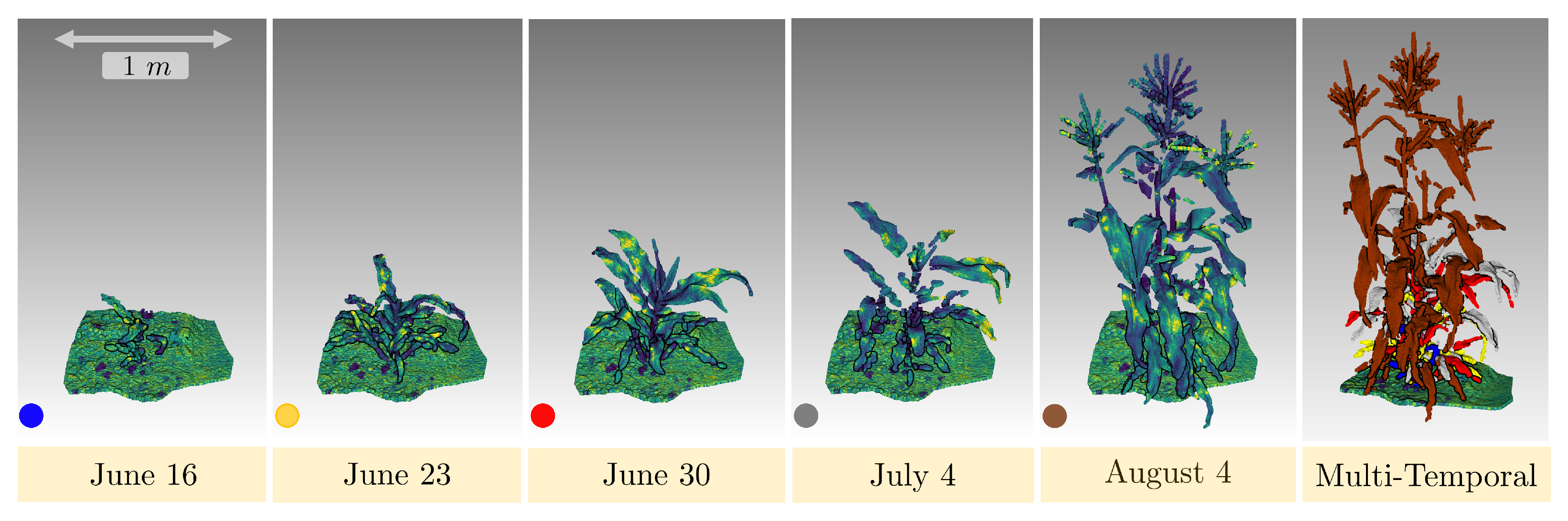 Remotesensing 15 01117 g007
