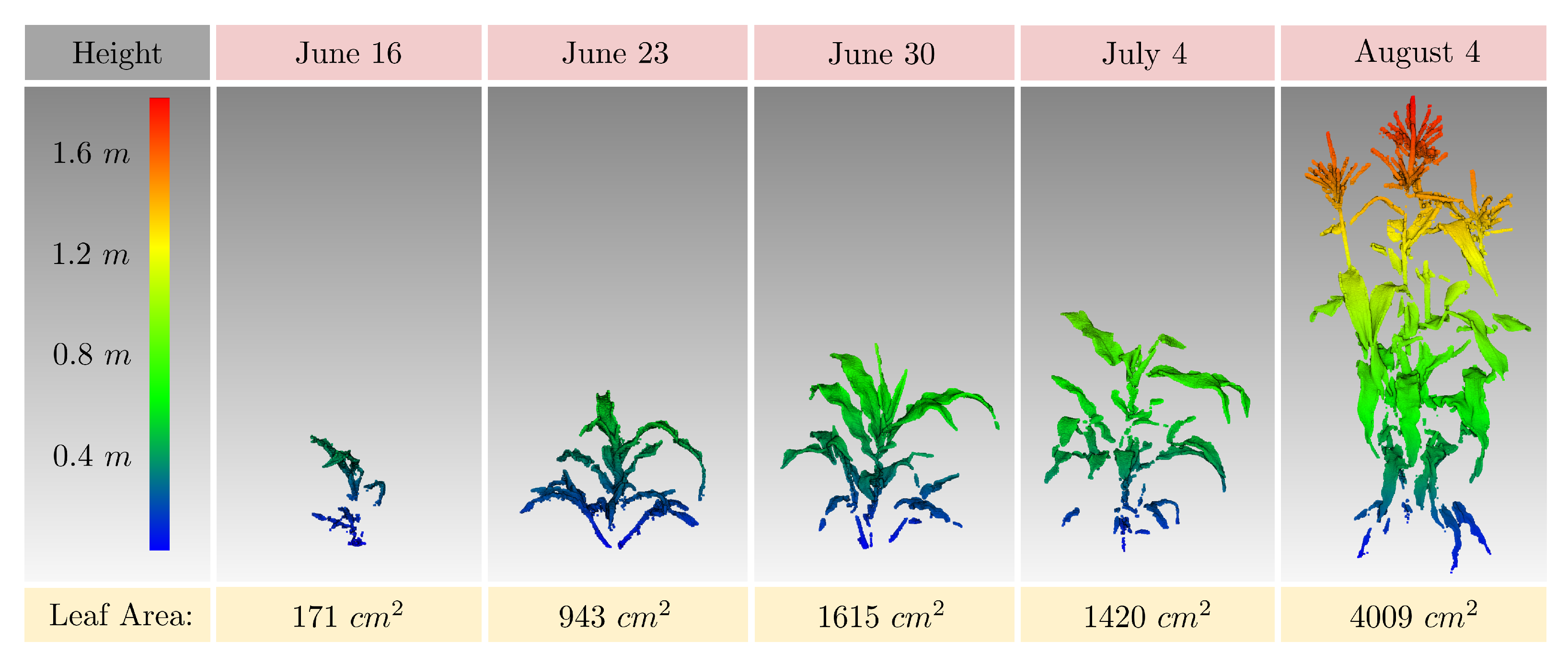 Remotesensing 15 01117 g014