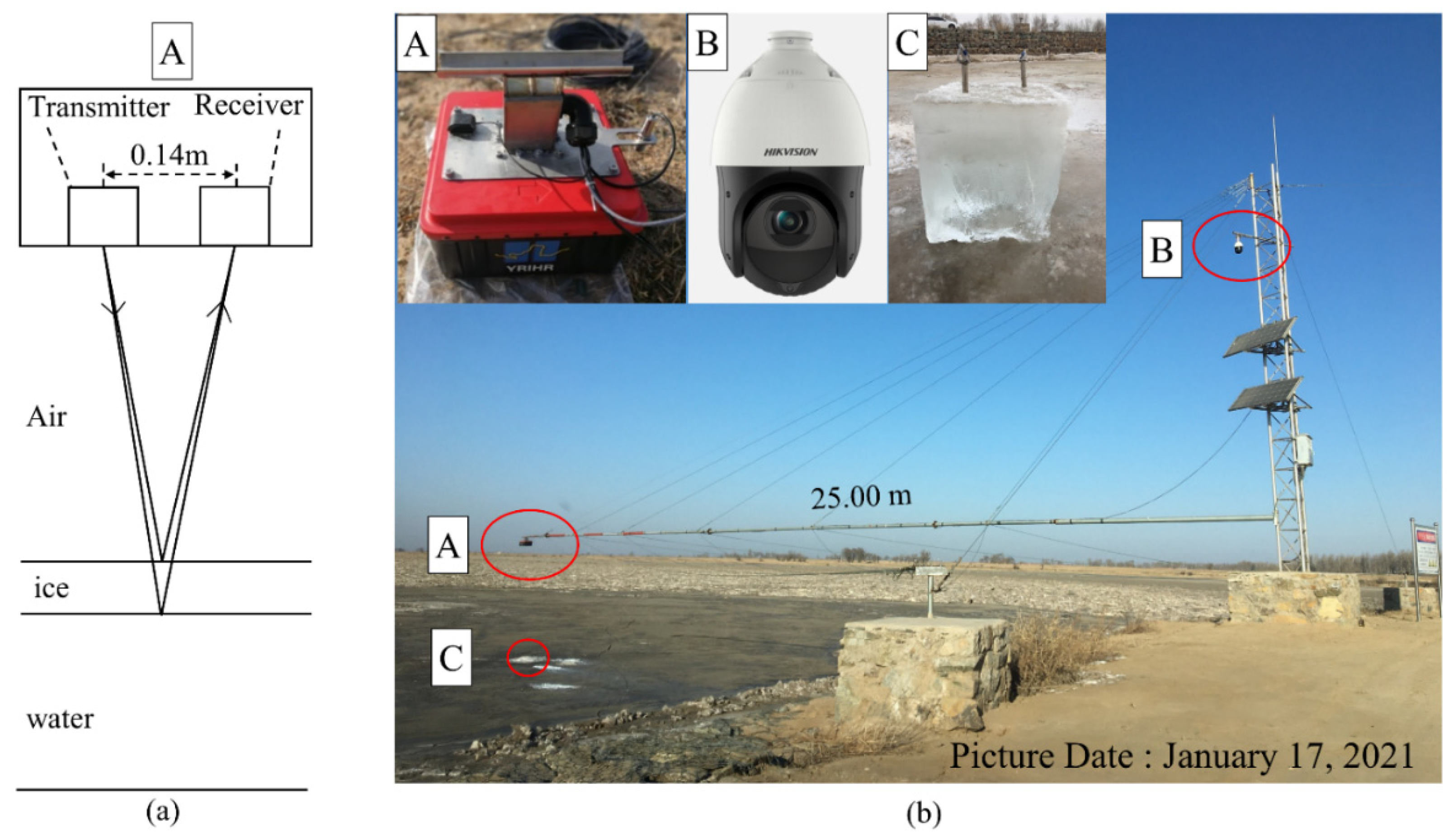 Remotesensing 15 01121 g002