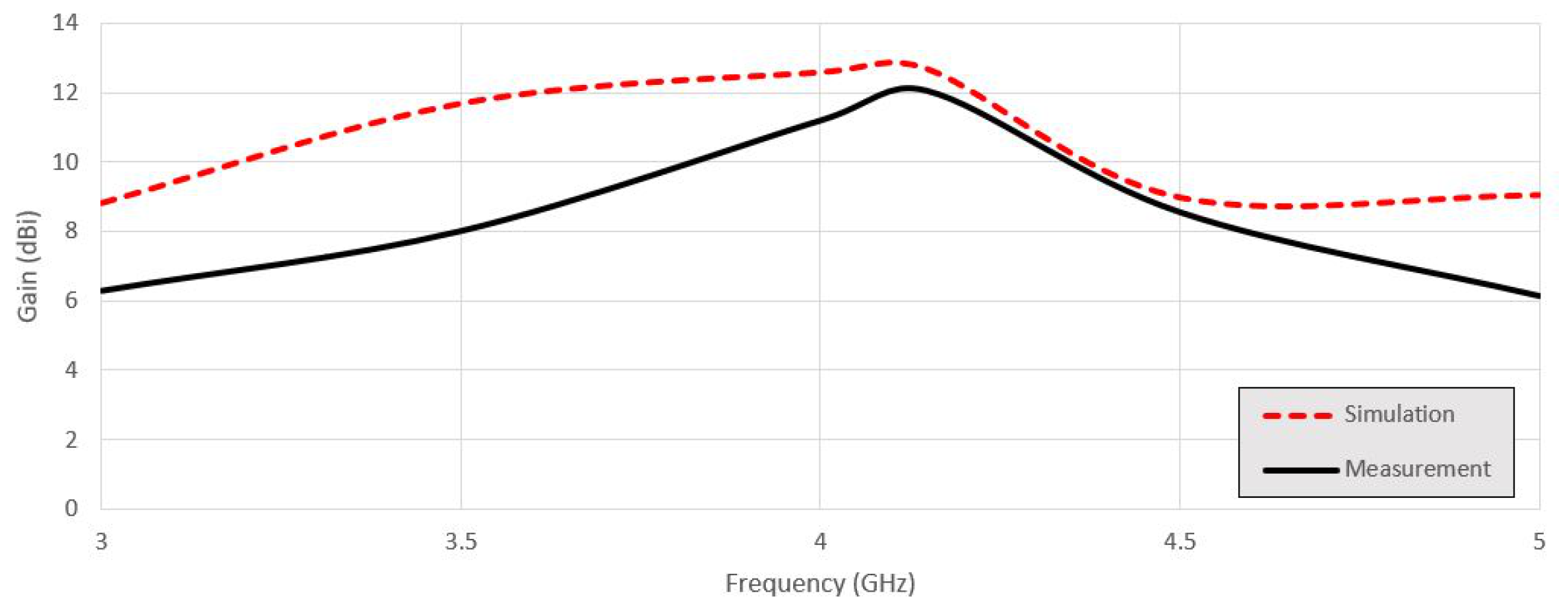 Remotesensing 15 01126 g006