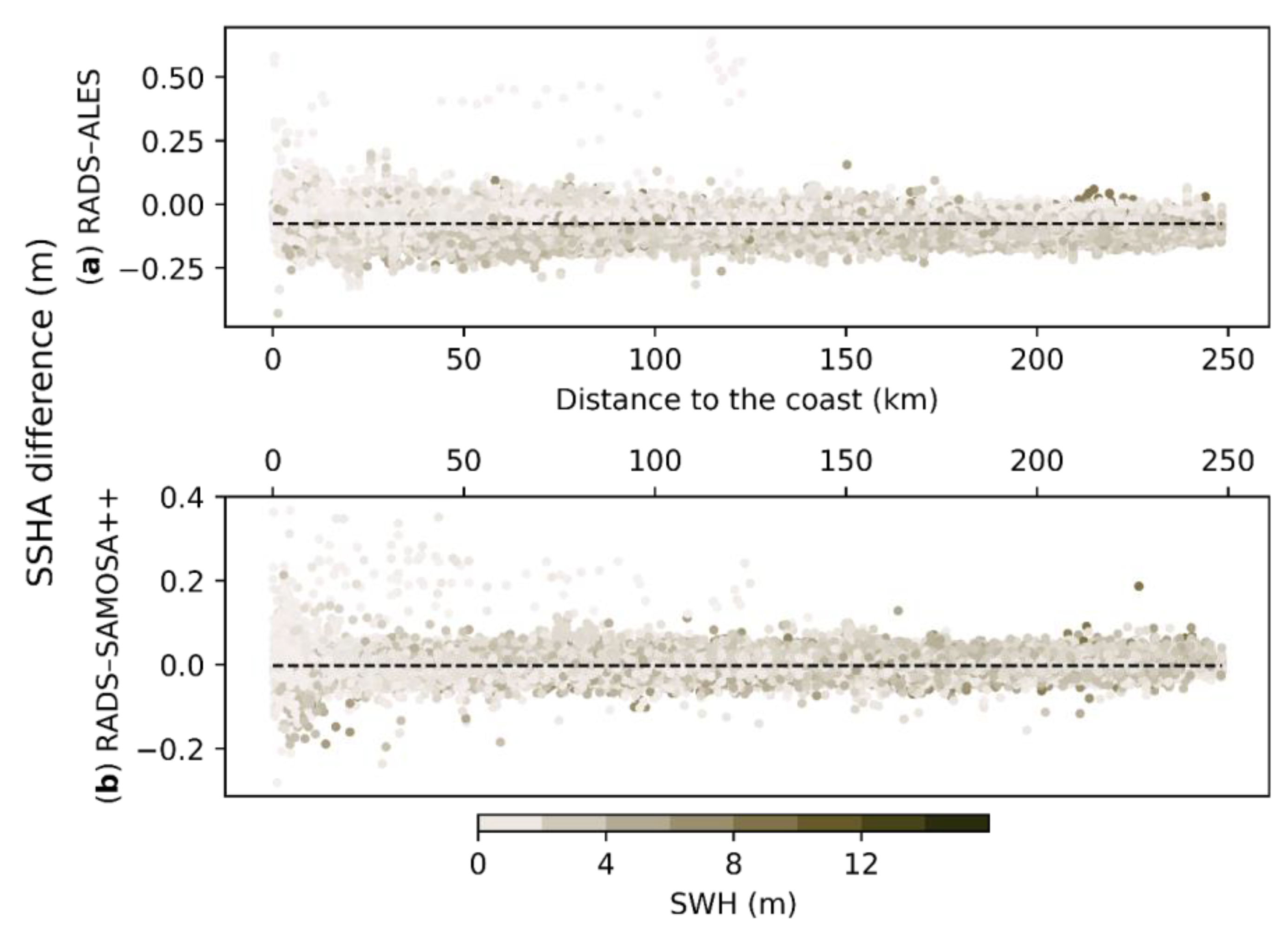Remotesensing 15 01132 g006