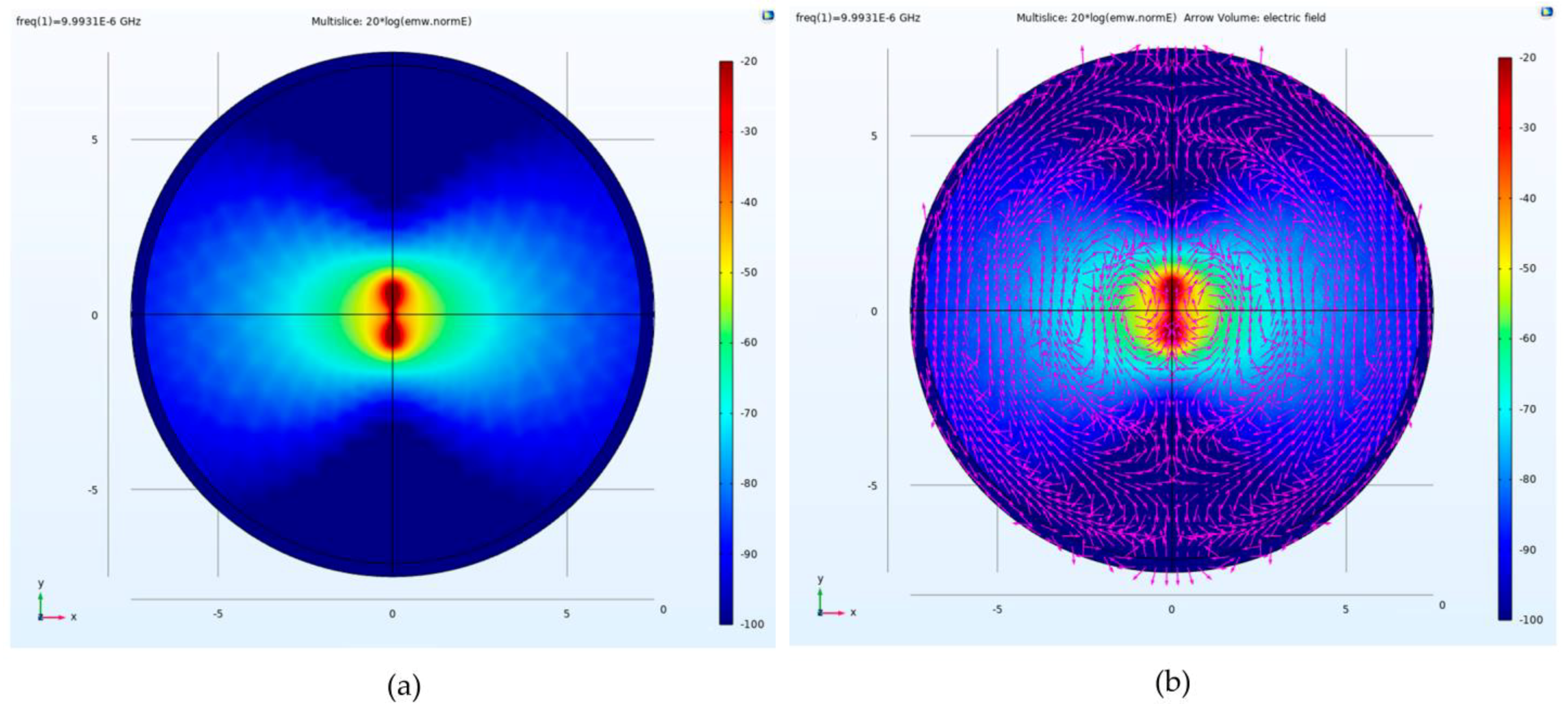 Remotesensing 15 01134 g005