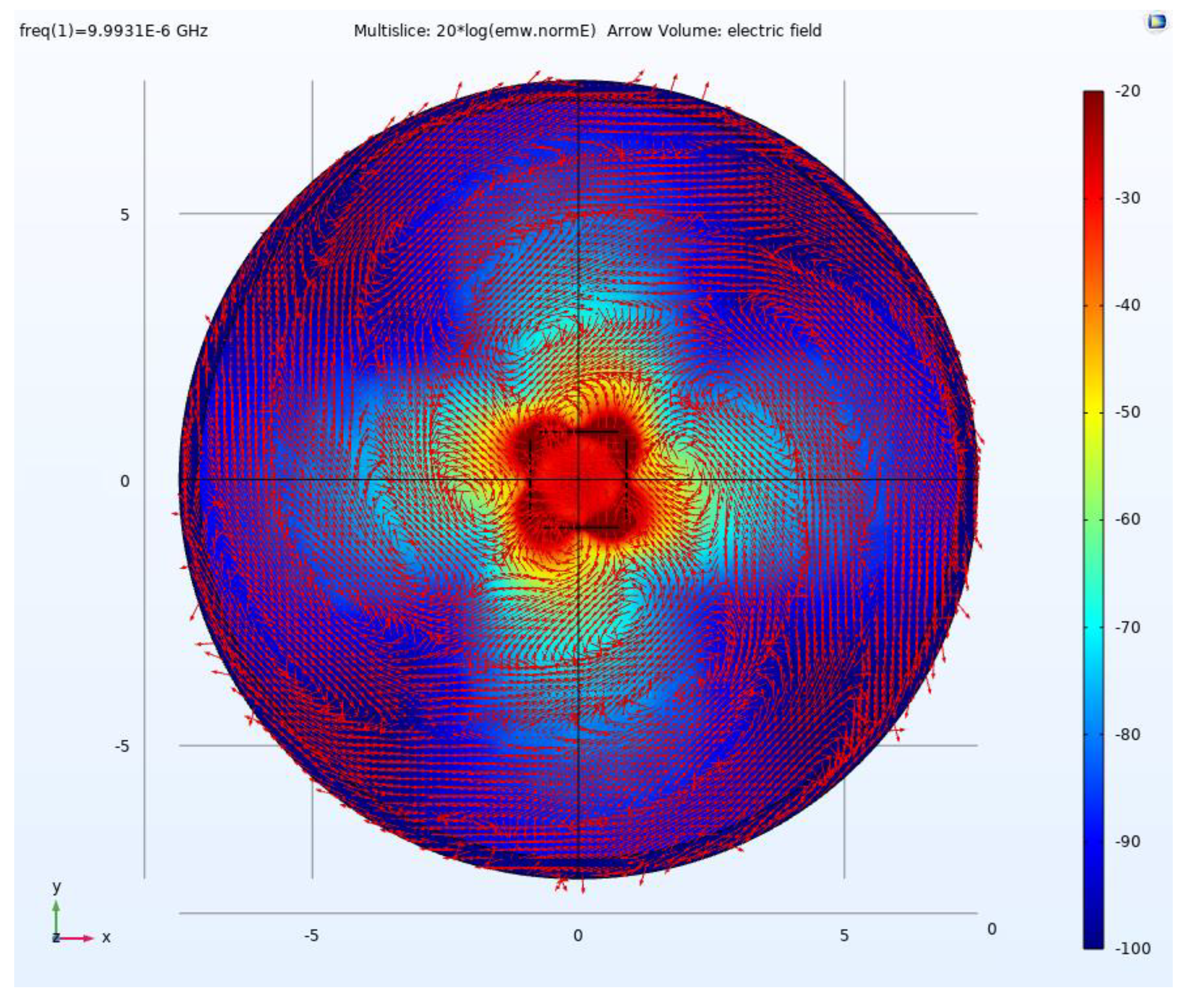 Remotesensing 15 01134 g008