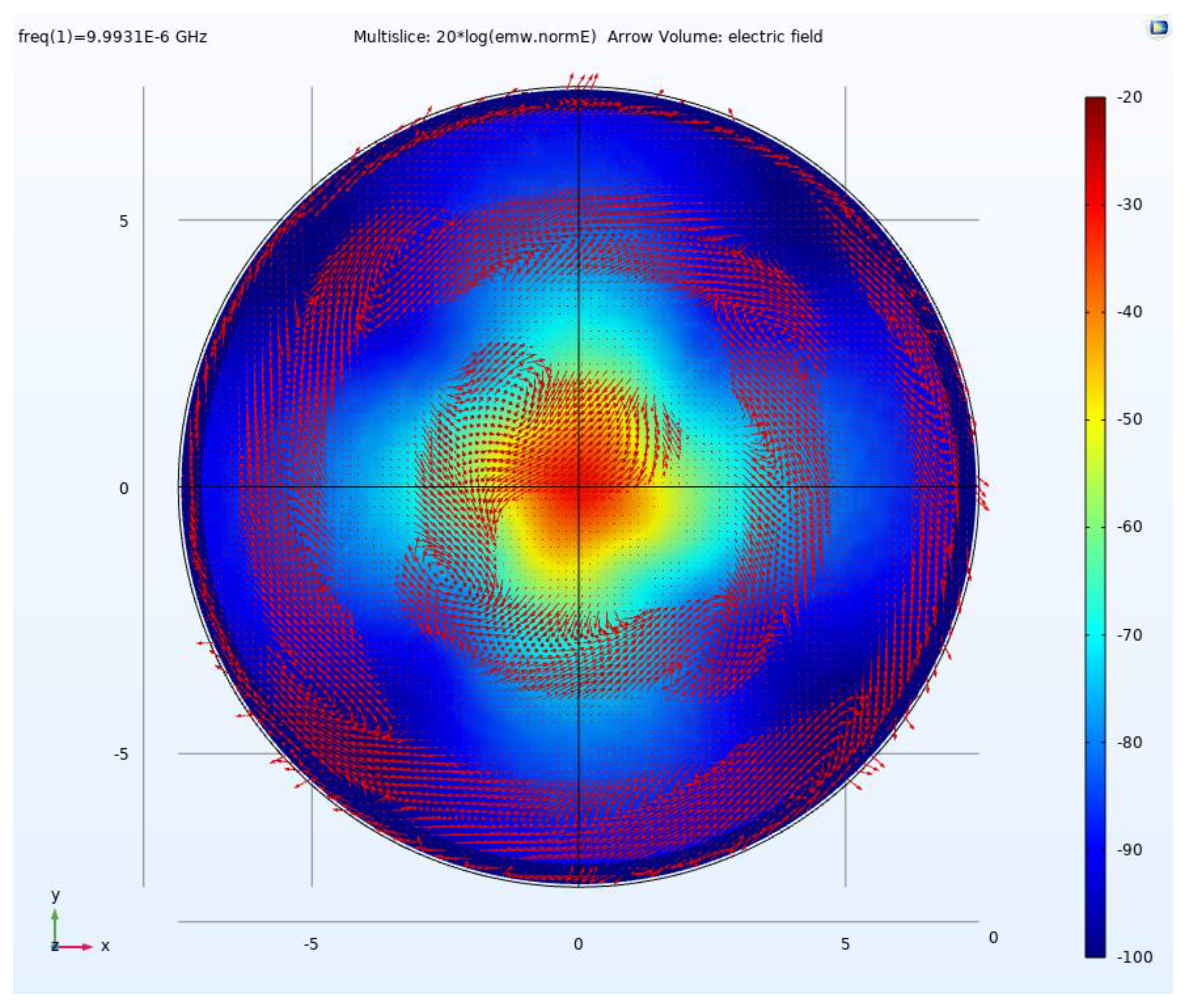 Remotesensing 15 01134 g009