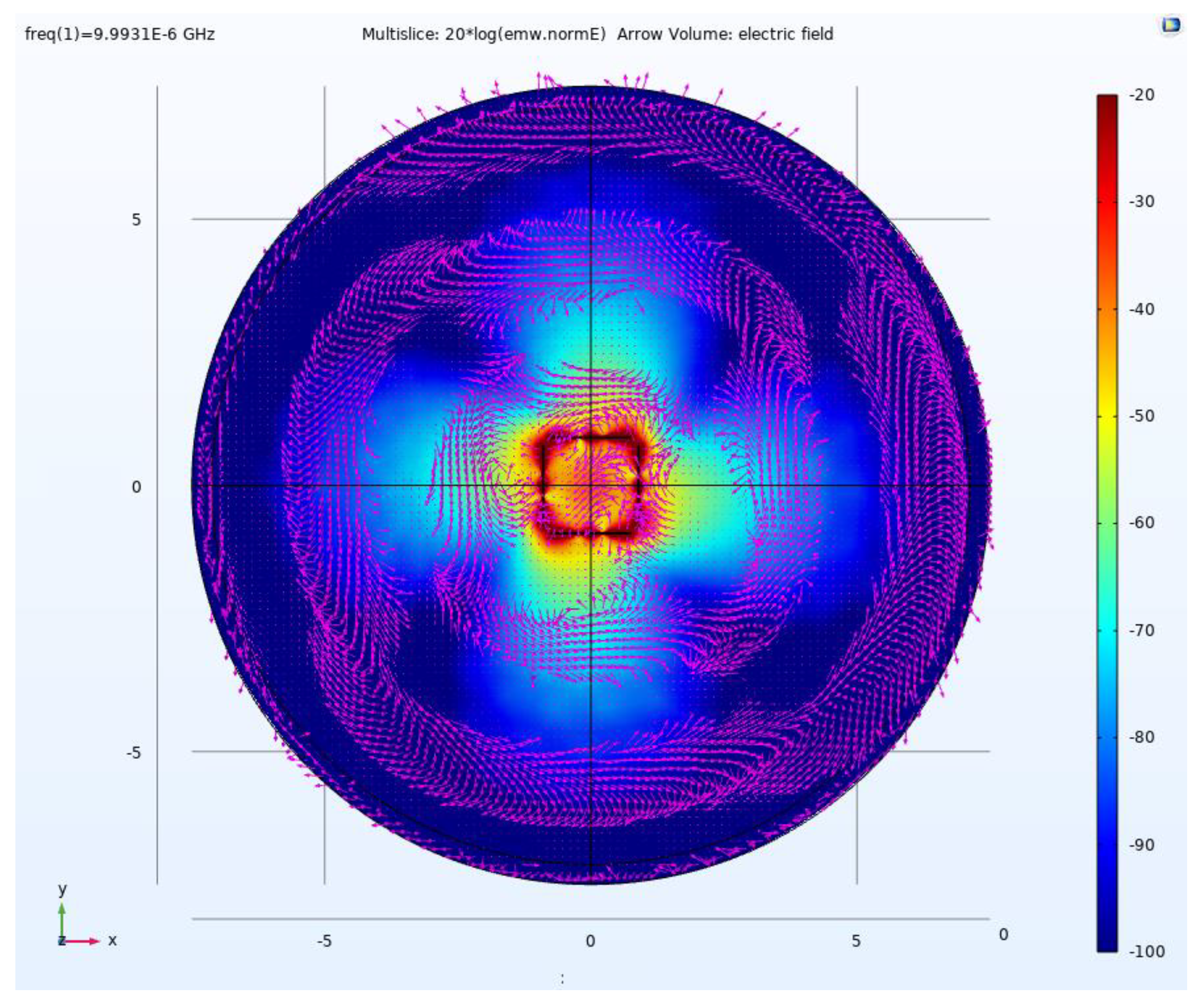 Remotesensing 15 01134 g014