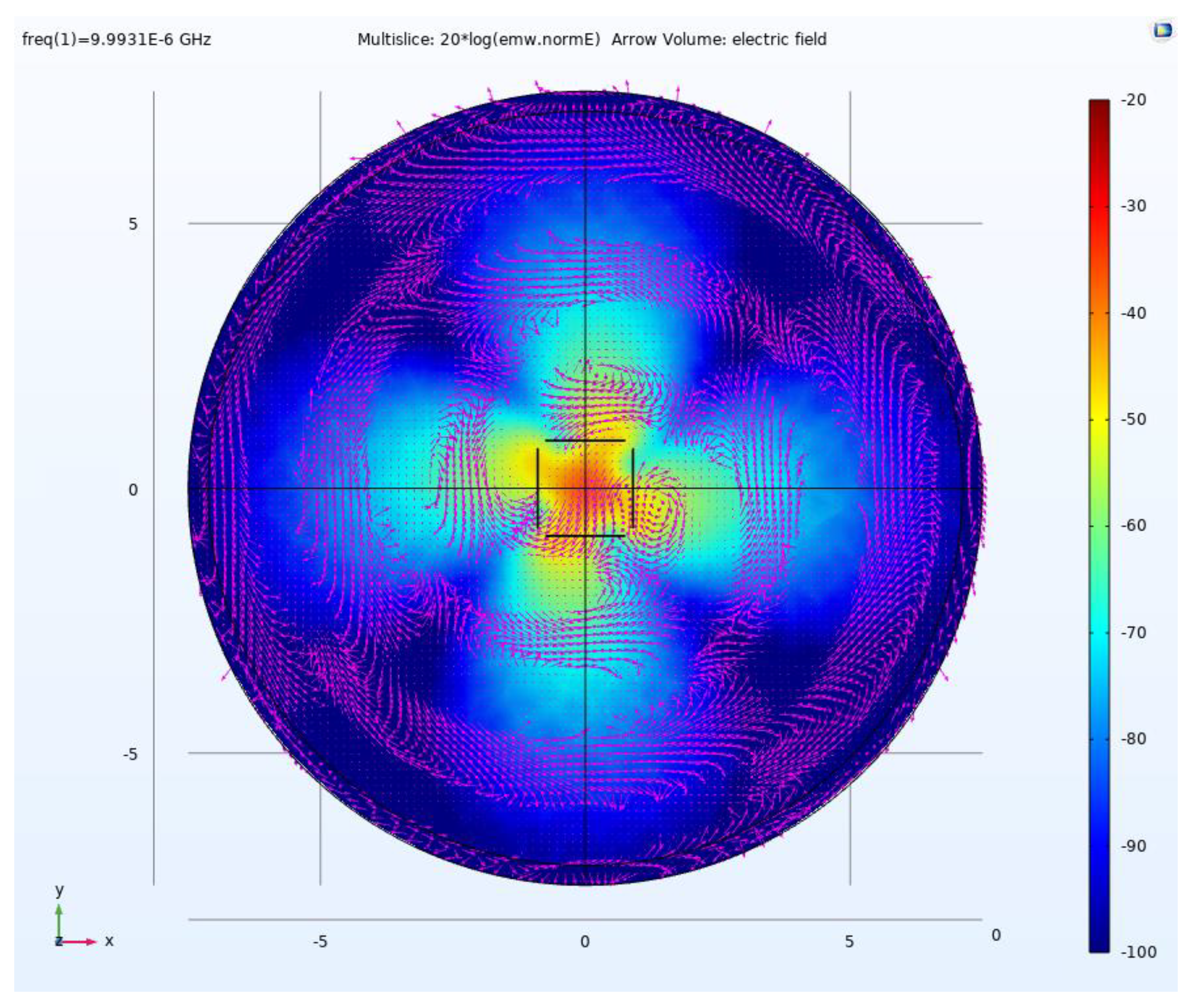 Remotesensing 15 01134 g015