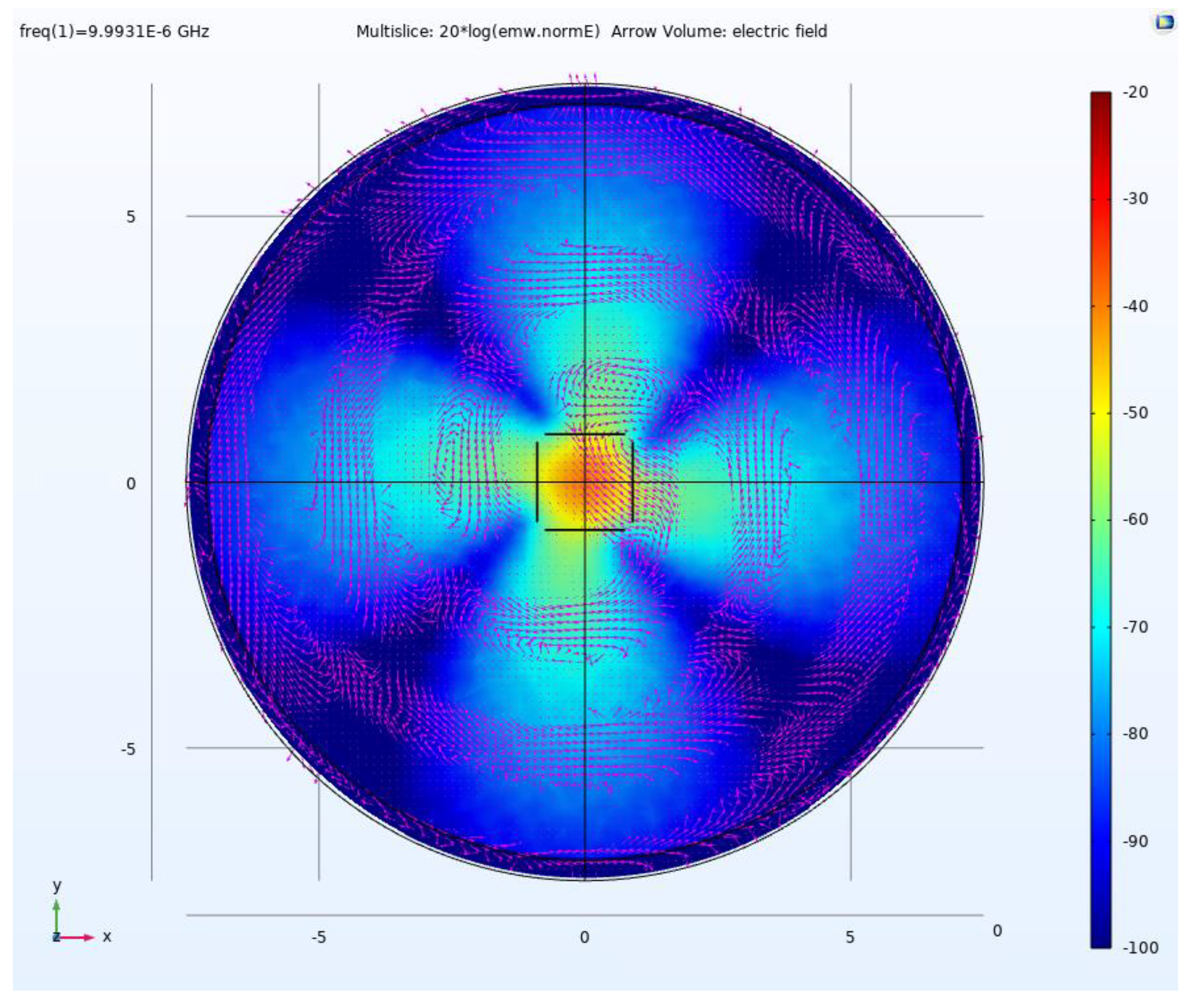Remotesensing 15 01134 g016