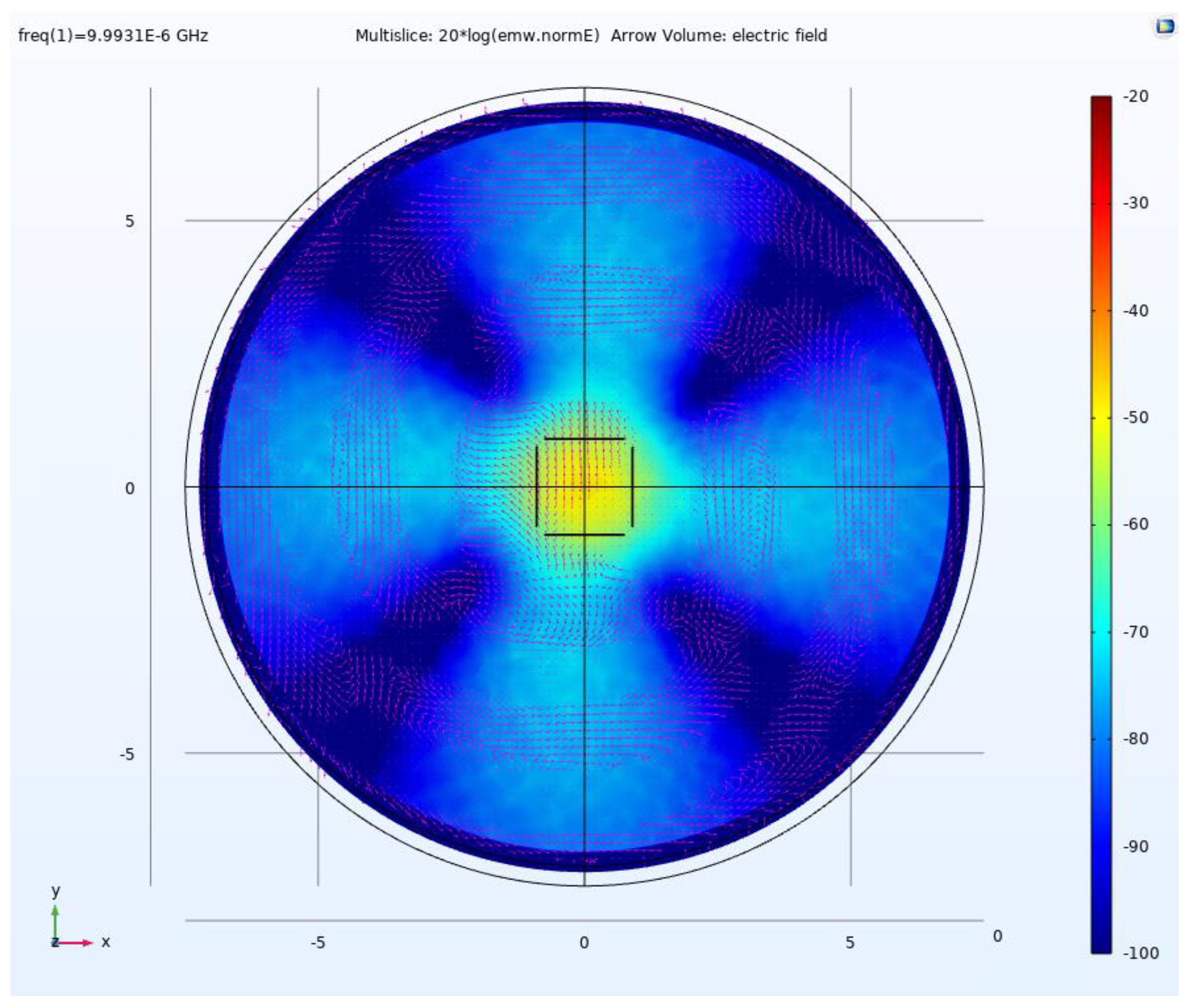 Remotesensing 15 01134 g017