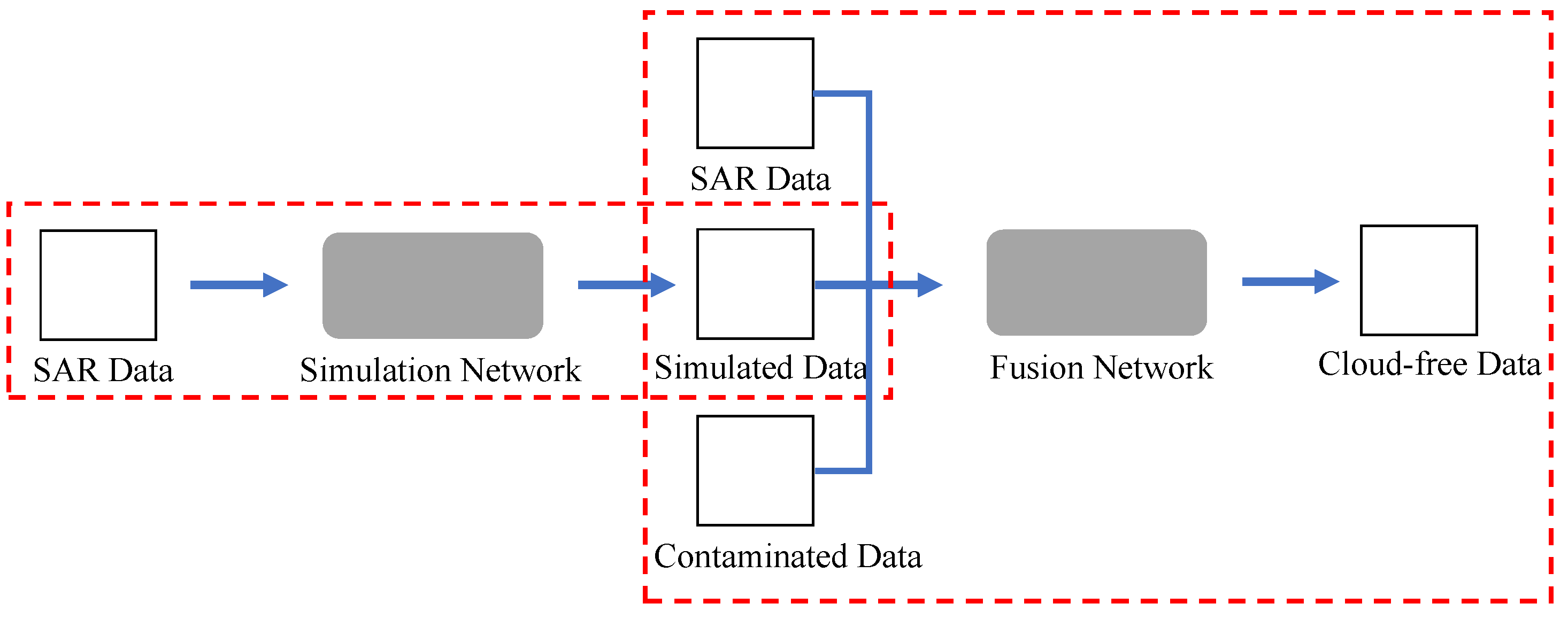 Remotesensing 15 01137 g007 Remotesensing 15 01137 g007