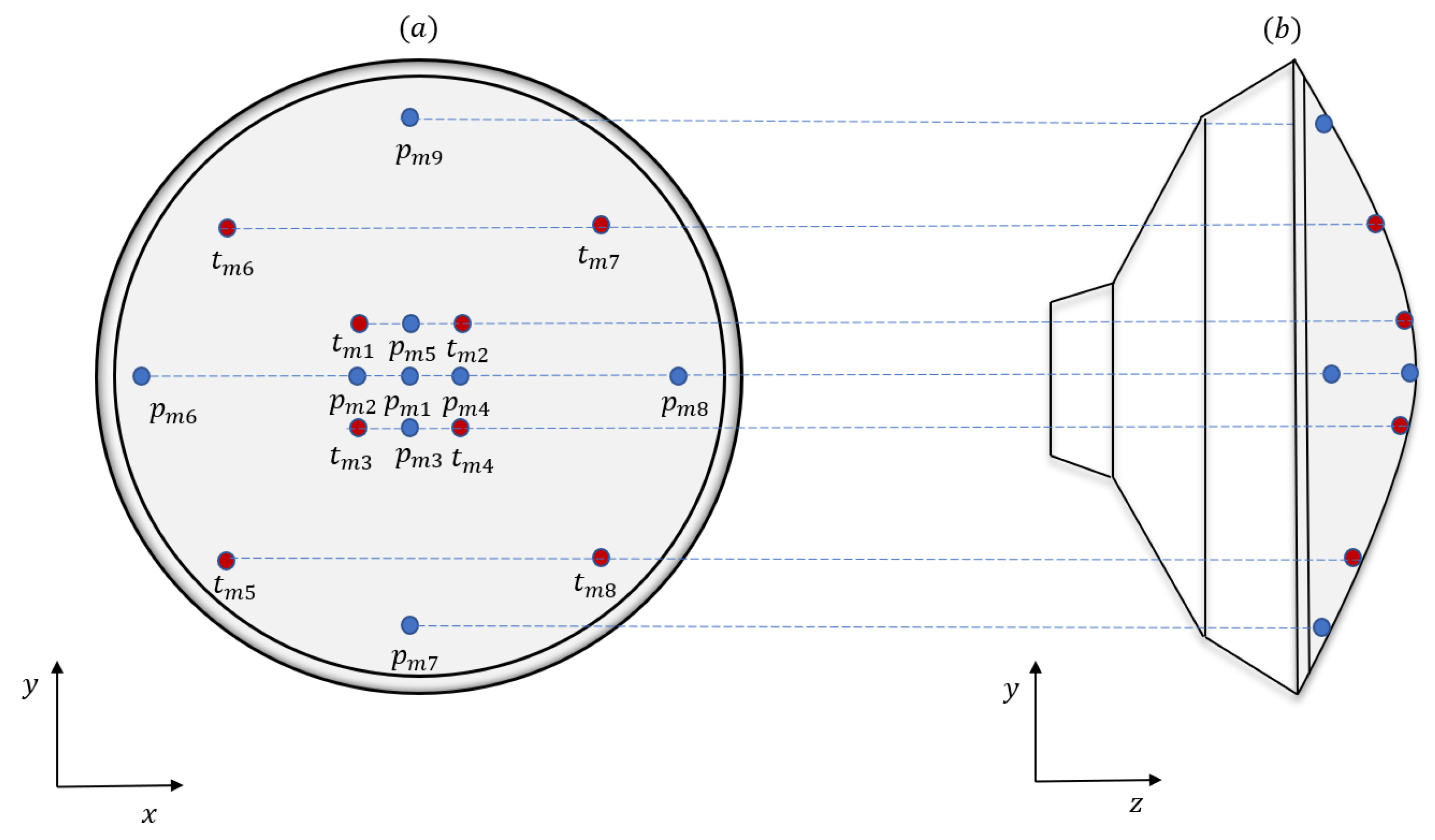 Remotesensing 15 01139 g004