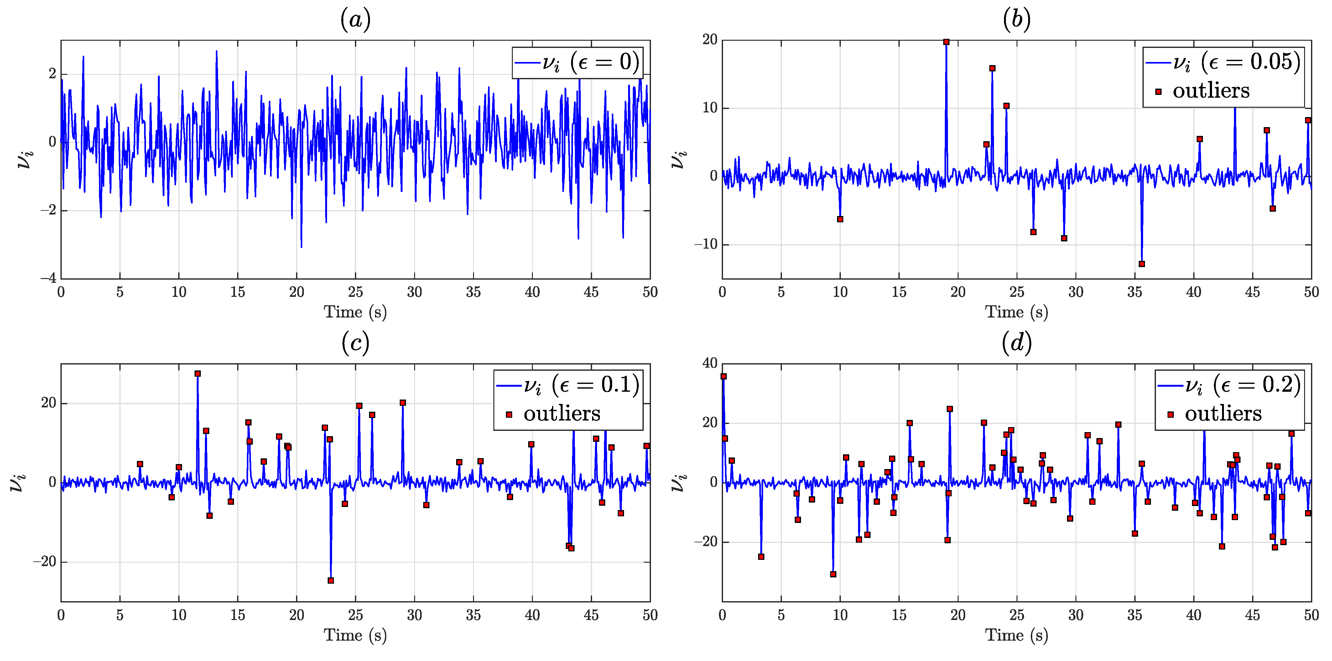 Remotesensing 15 01139 g006