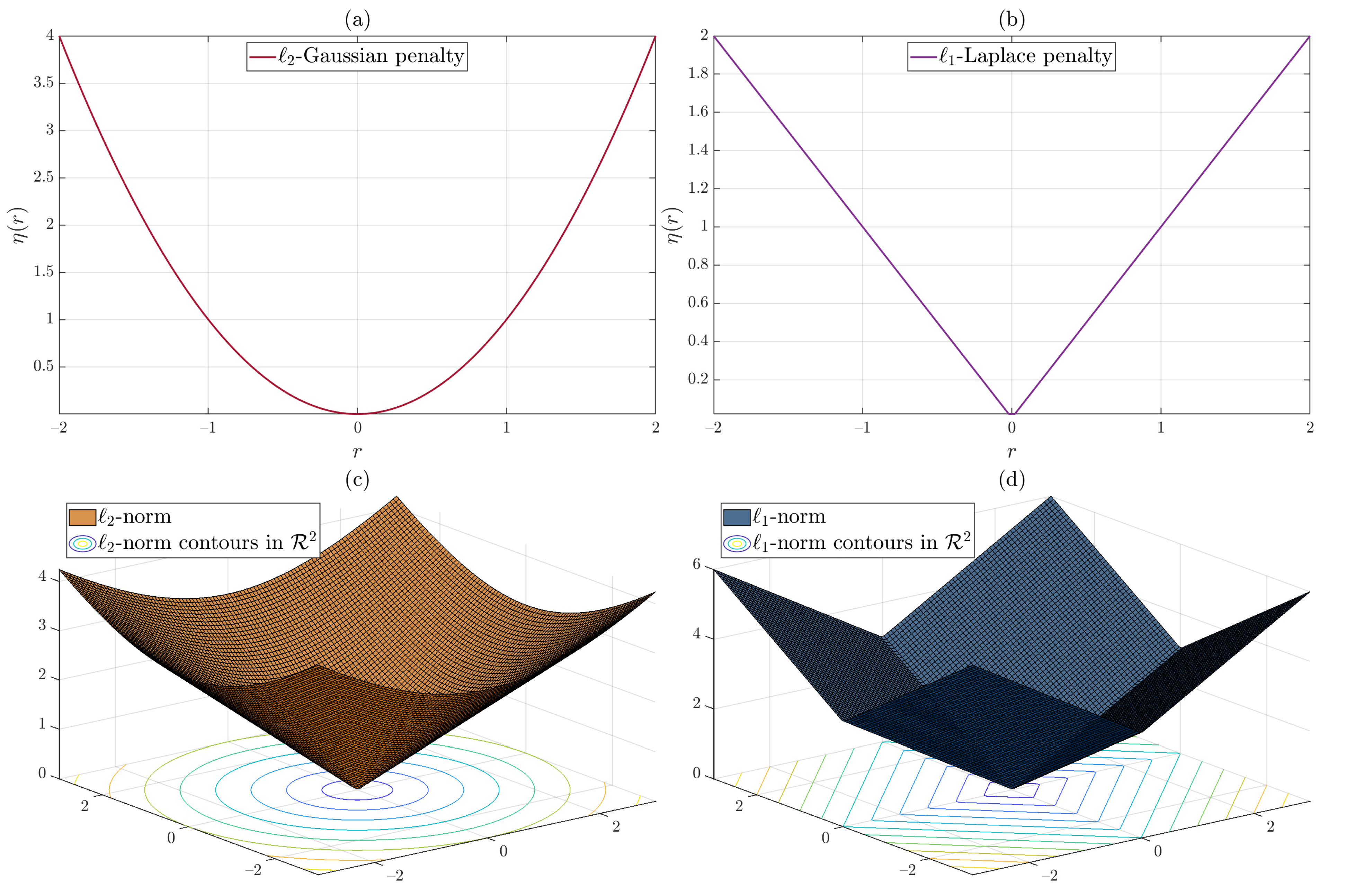 Remotesensing 15 01139 g007