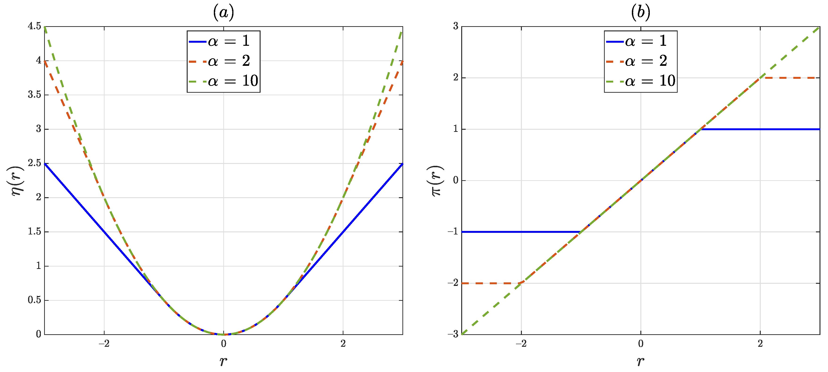 Remotesensing 15 01139 g008