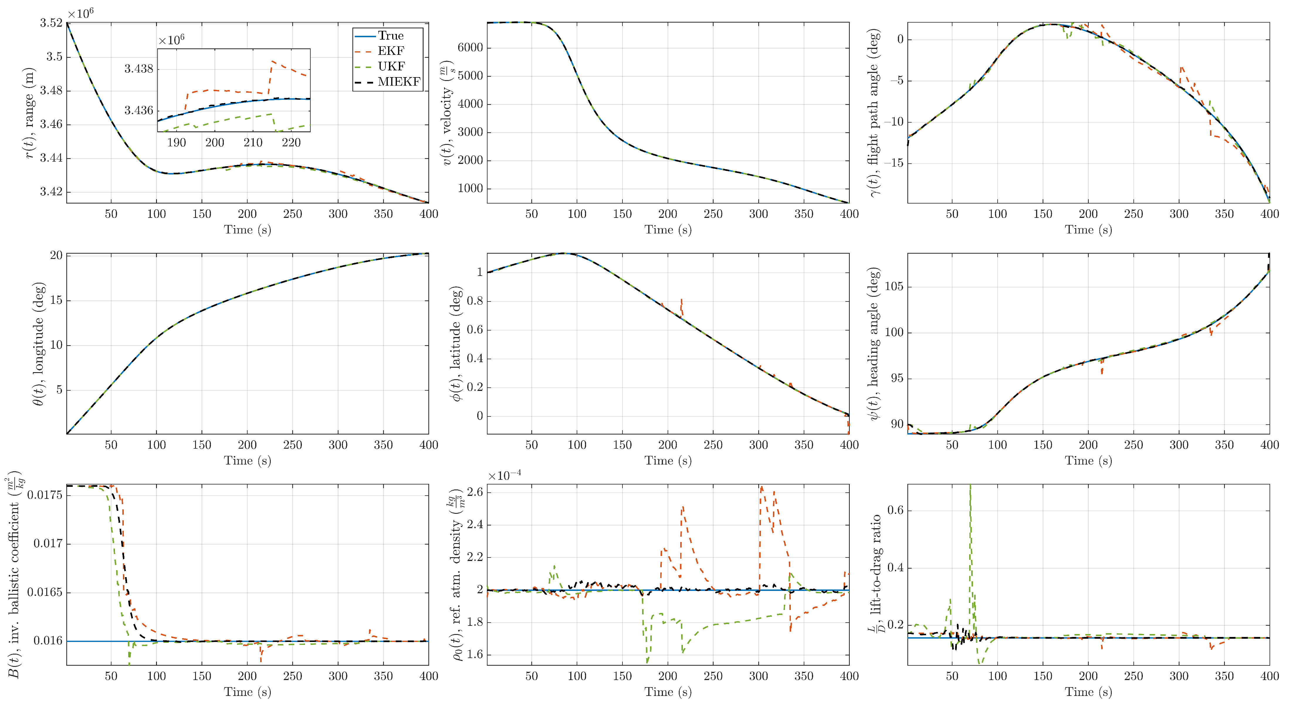 Remotesensing 15 01139 g009